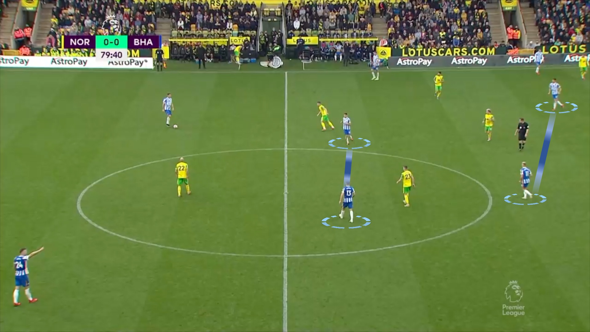 グラハム・ポッターは、最近の時代において、ミッドフィールドに四角い構造を使用した最初のコーチの一人で、ベースに2人の選手とポケットに2人の選手を配置しました。