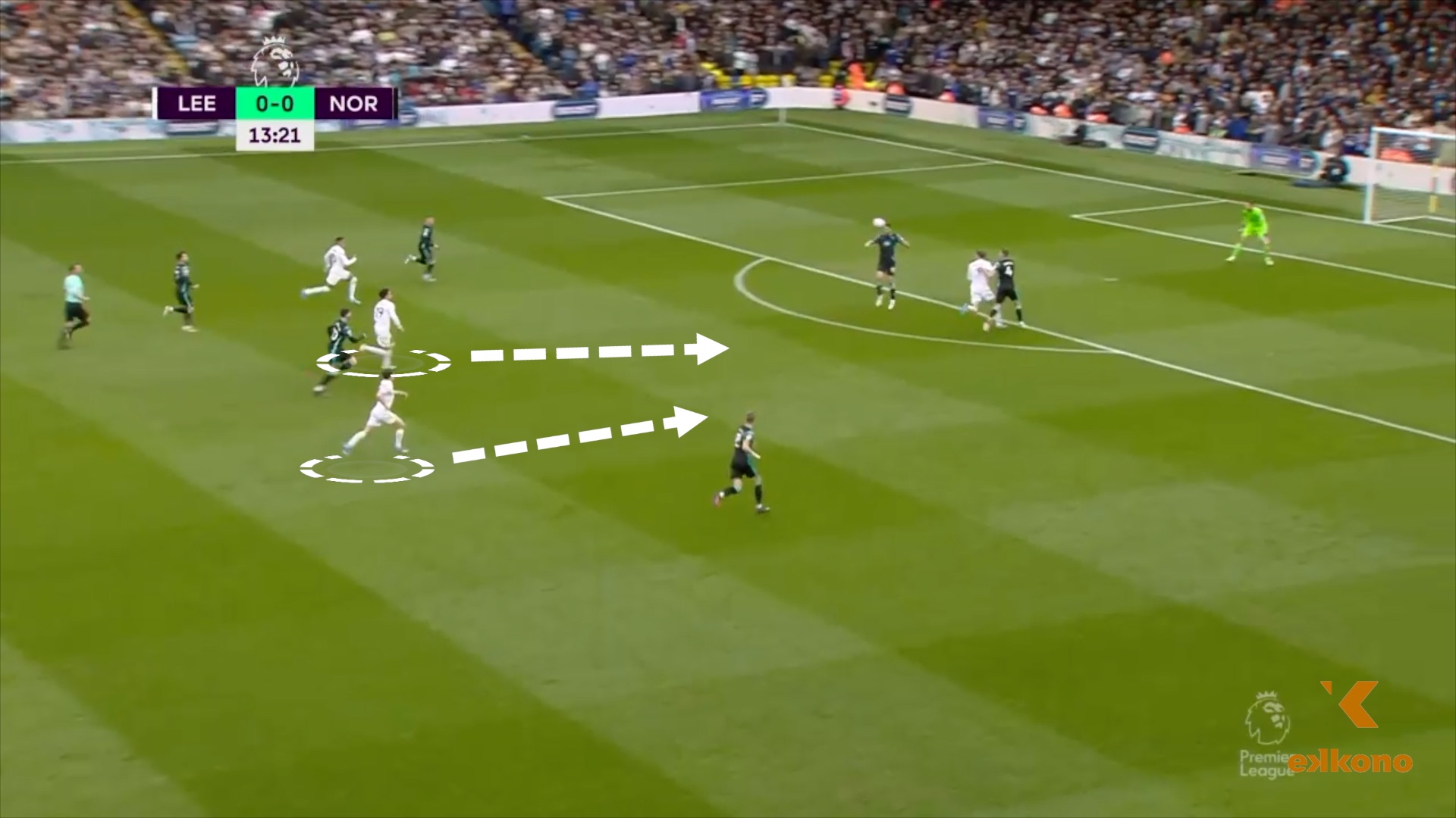 リーズでのジェシー・マルシュは、彼のチームがボールを失った後、選手にスプリントや高強度の走りをさせ、相手にプレッシャーをかけるよう要求しました。