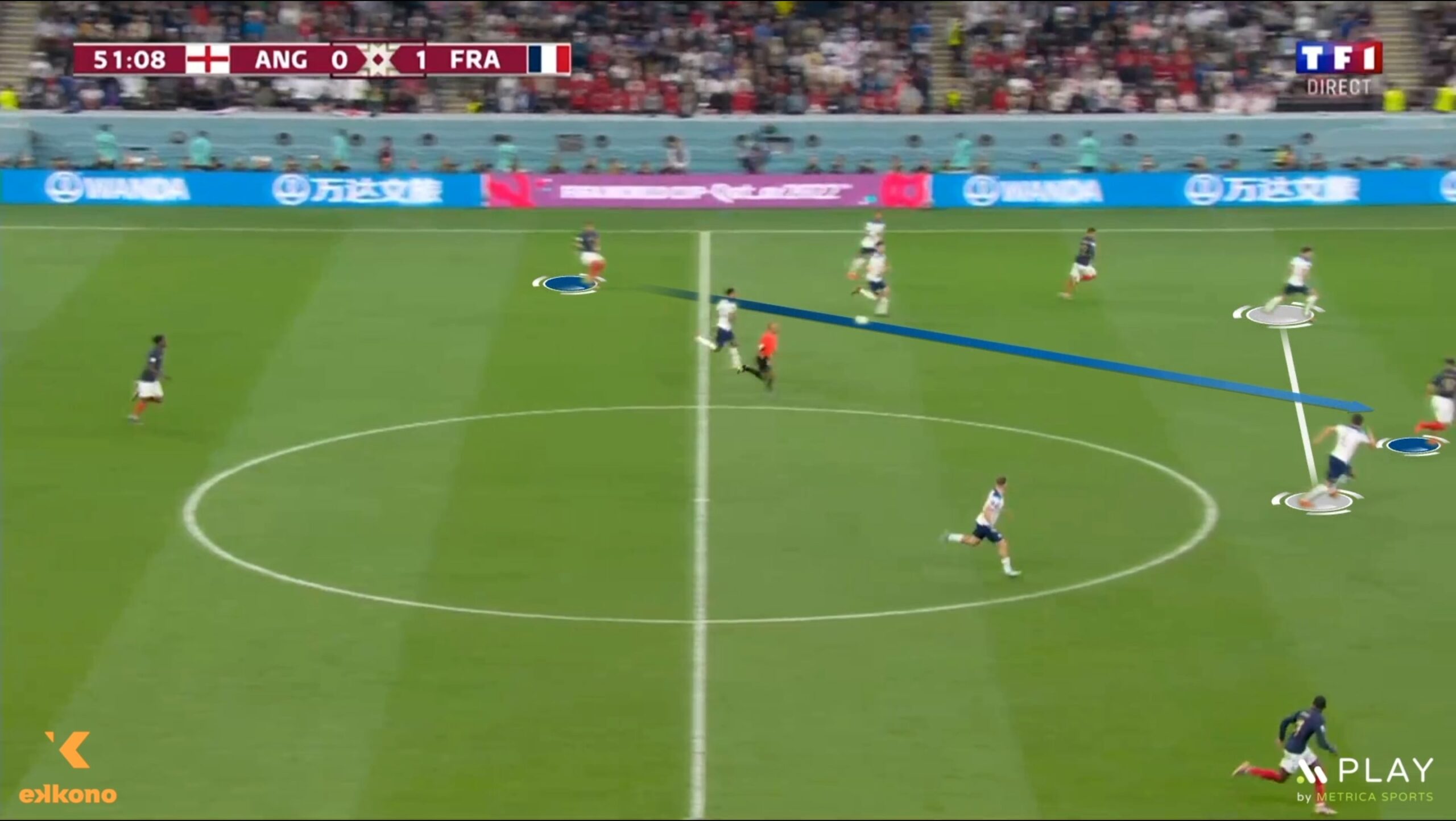 2. FRA off trans keep width and attack the gaps