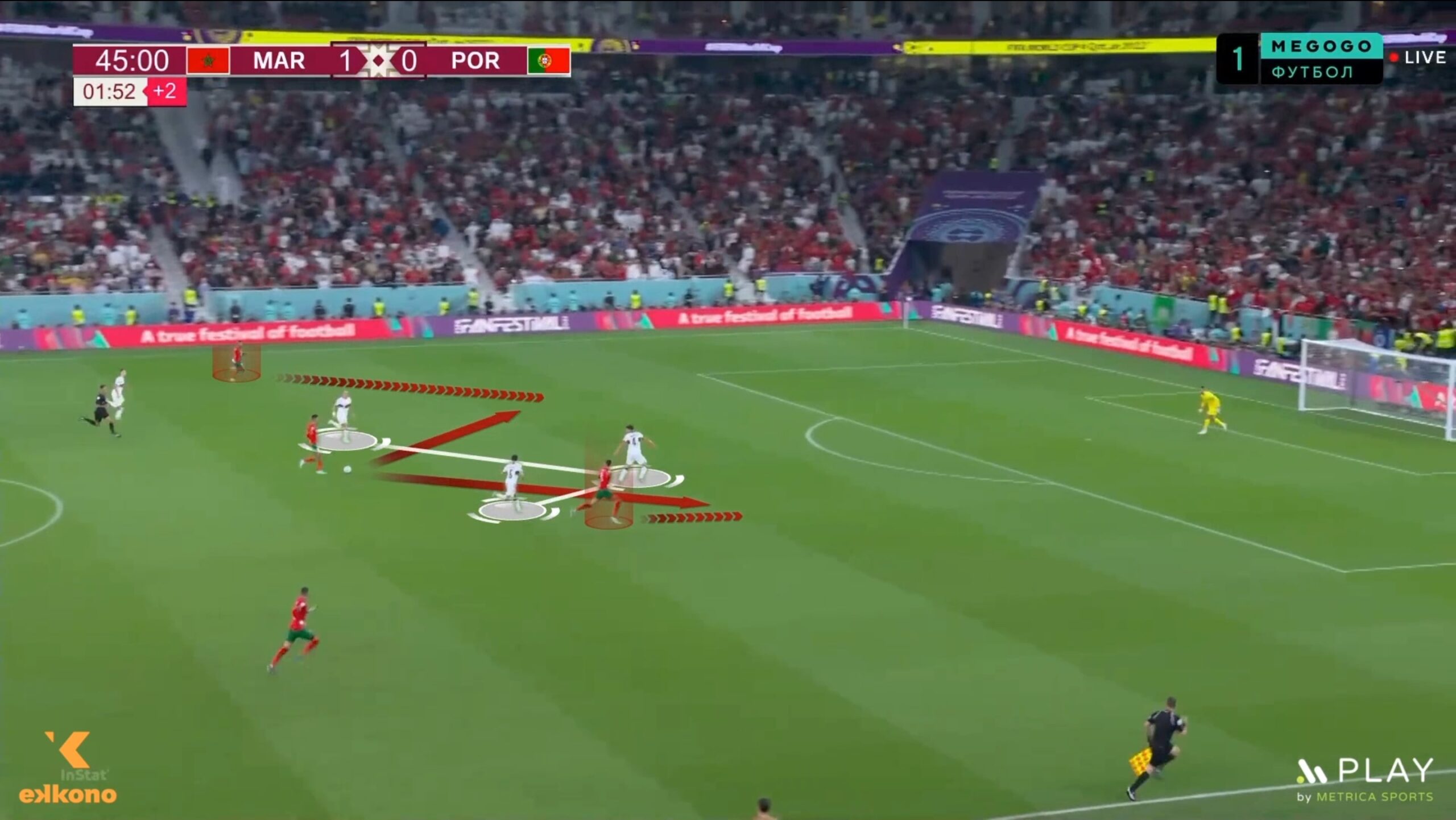 3. MOR of trans keep width and attack gaps