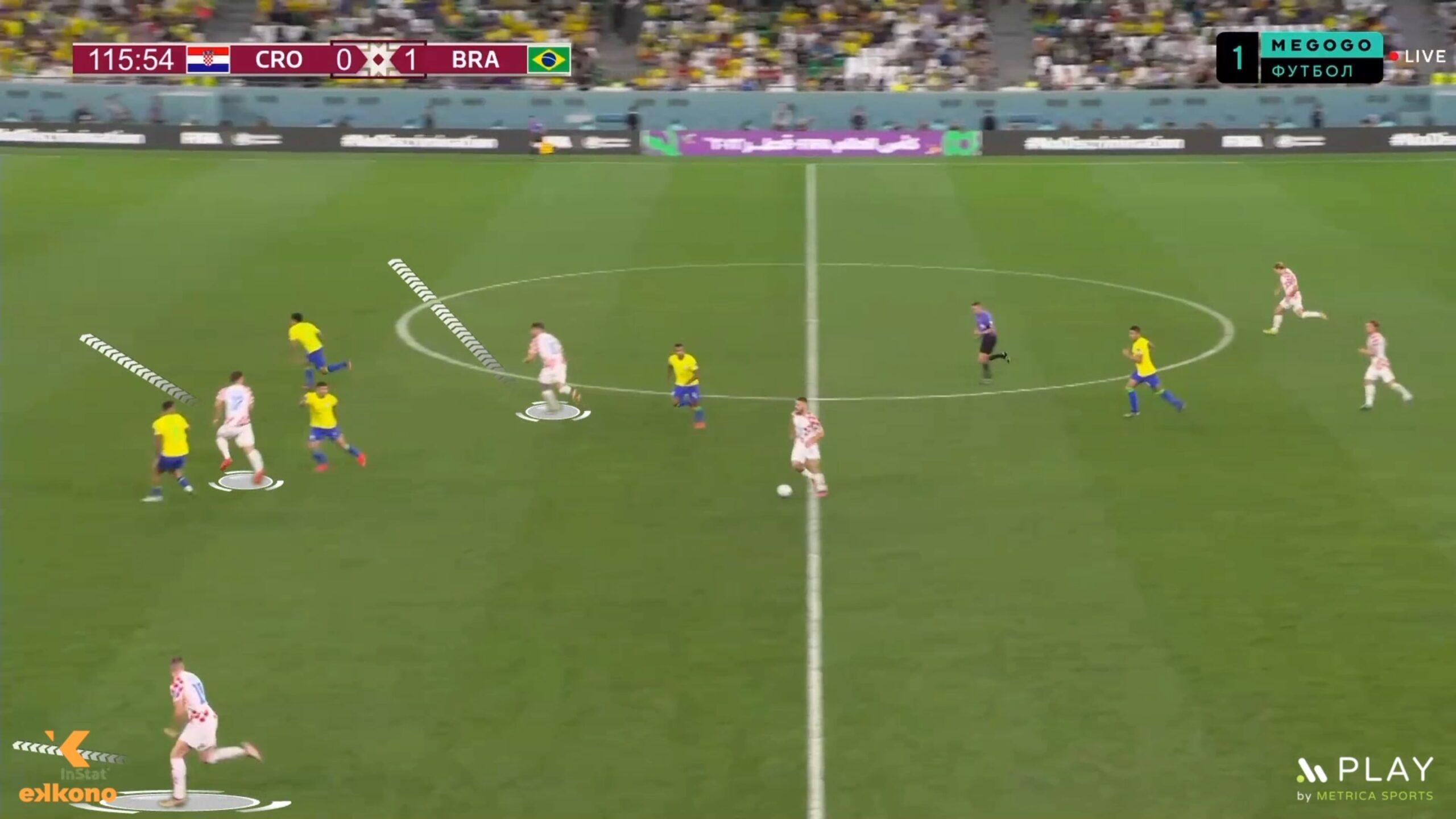 5. CRO offensive transition keep width and arrivals to the box A