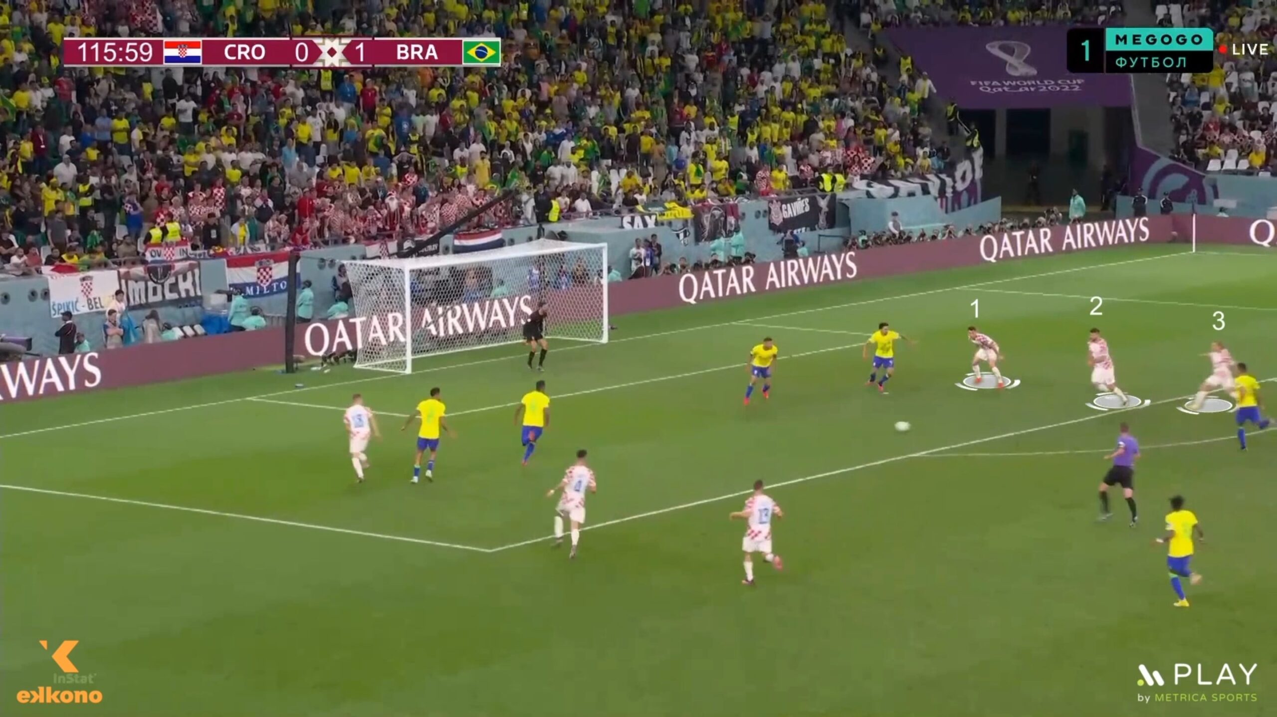 5. CRO offensive transition keep width and arrivals to the box B