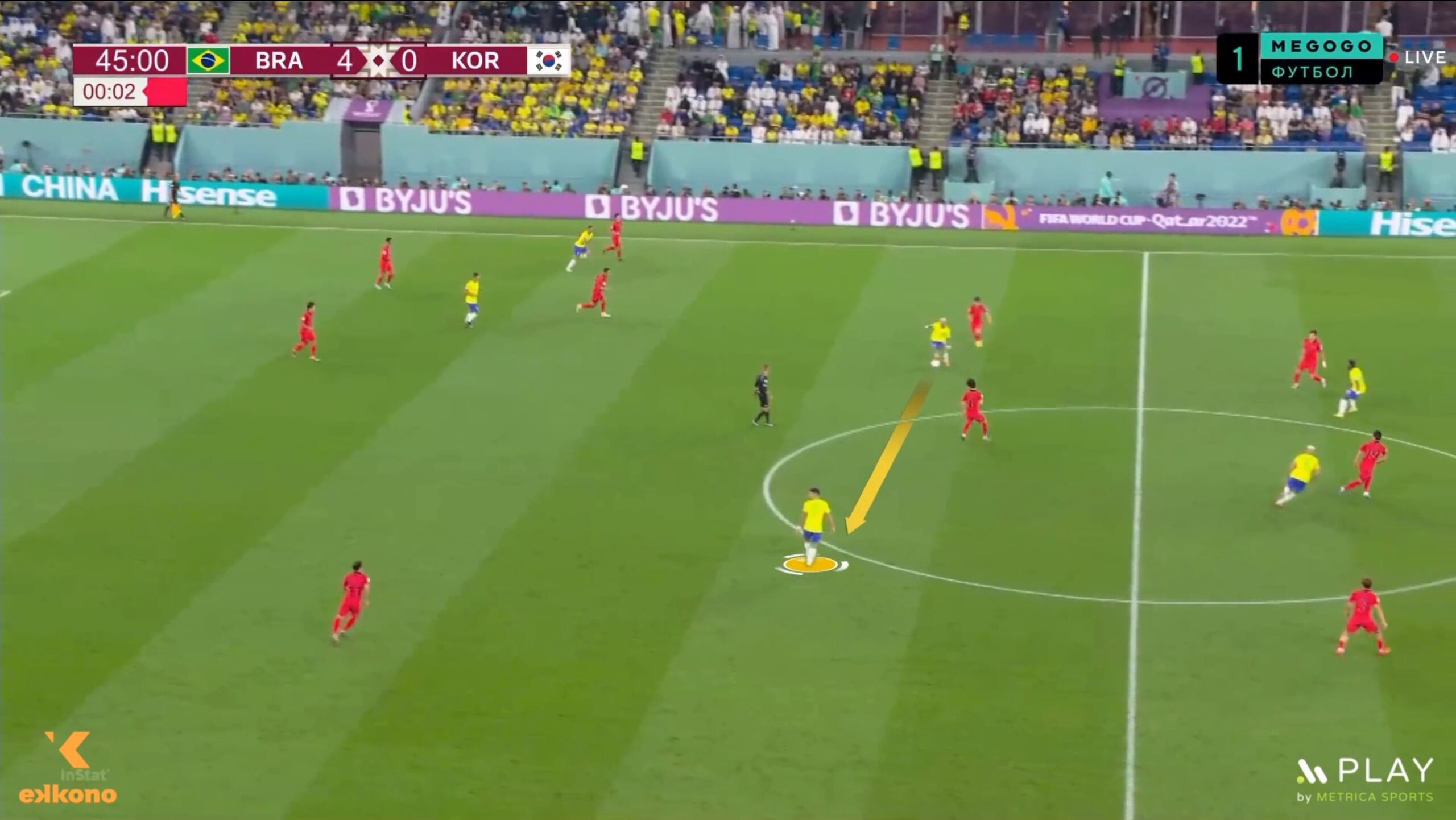 2 Paqueta continuity and attack the gap a