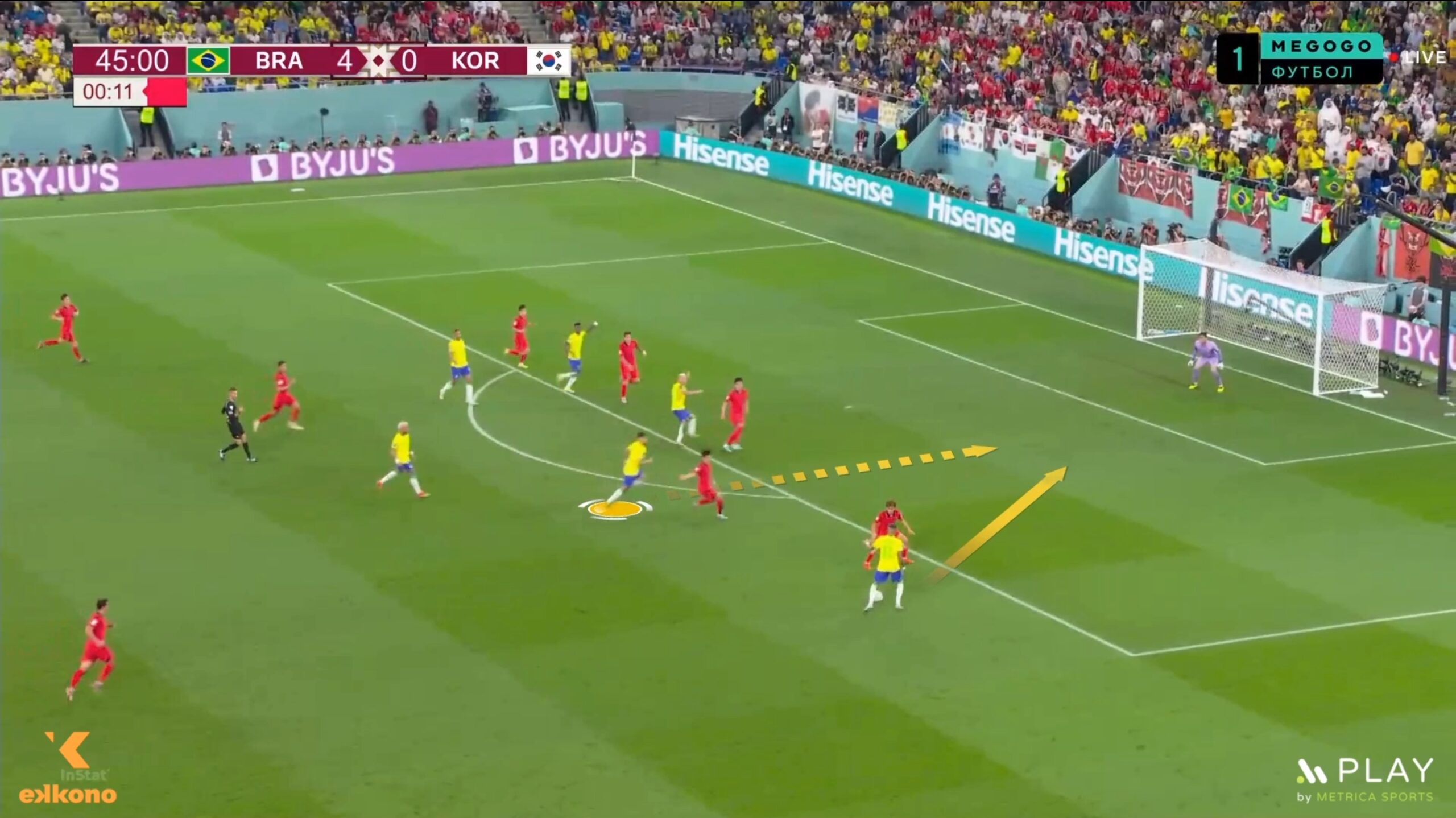 2 Paqueta continuity and attack the gap b