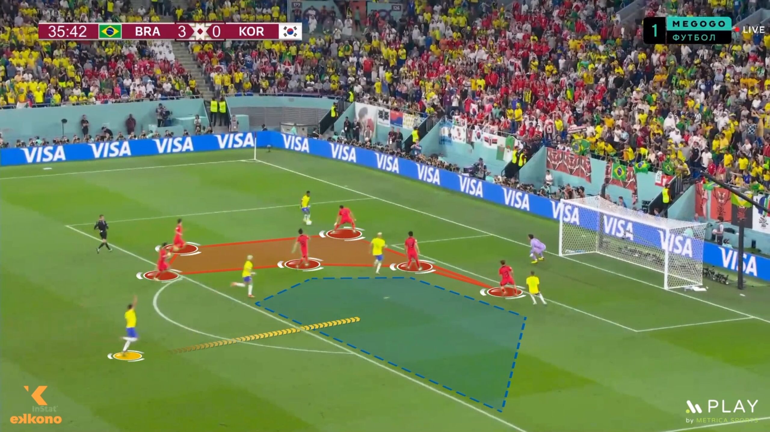 4 Paqueta late arrival to the box