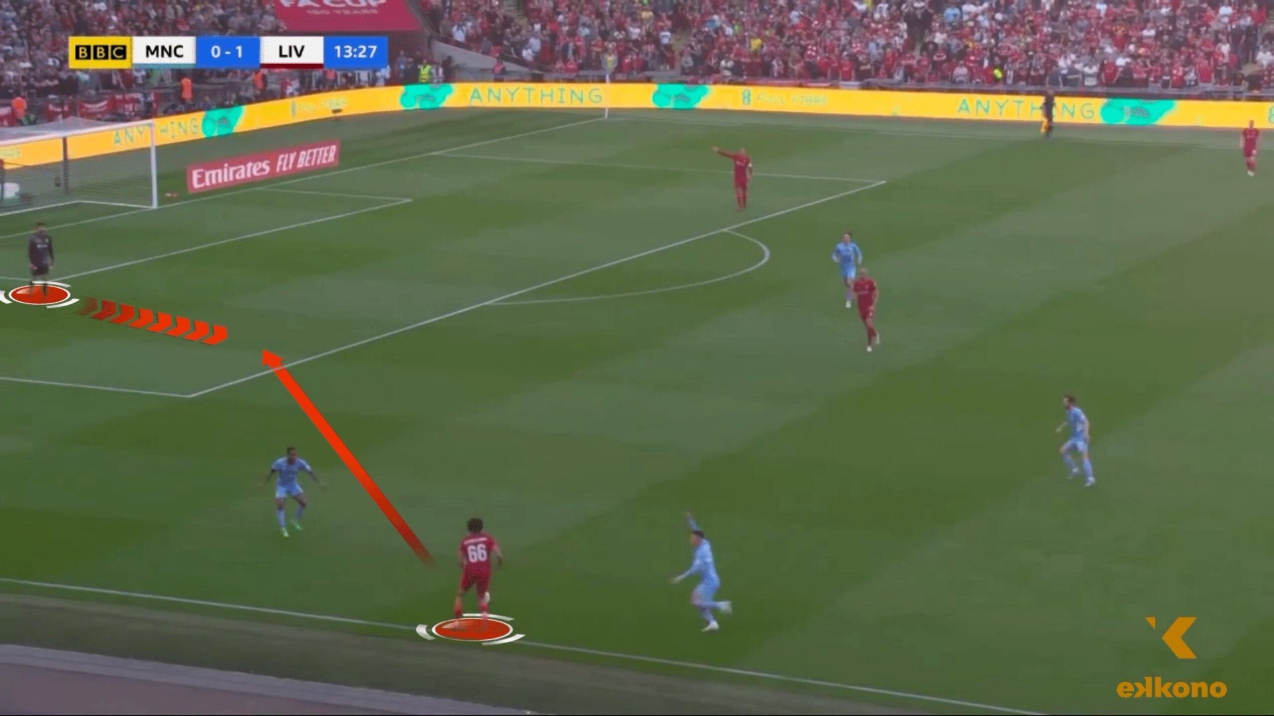 97 Alisson takes a few steps forward to offer a more clear passing line receive the ball from Alexander-Arnold