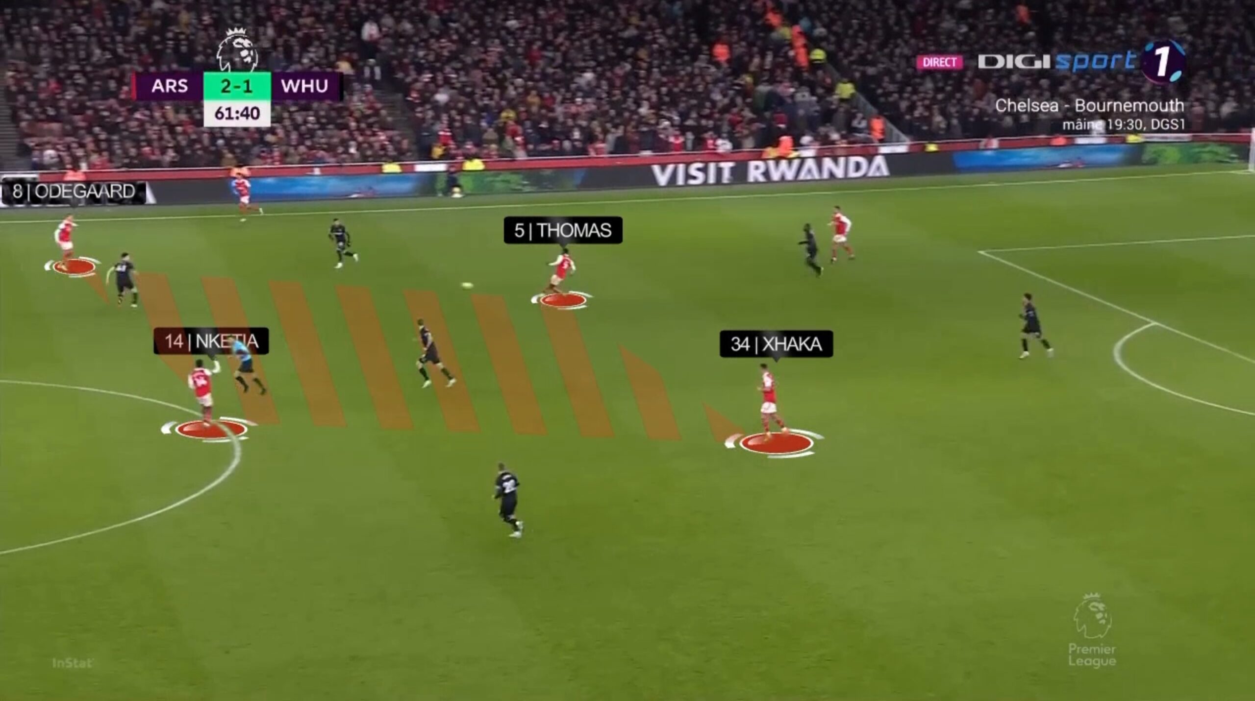 caption of a match between ARS and WHU, focusing on the attackers movements