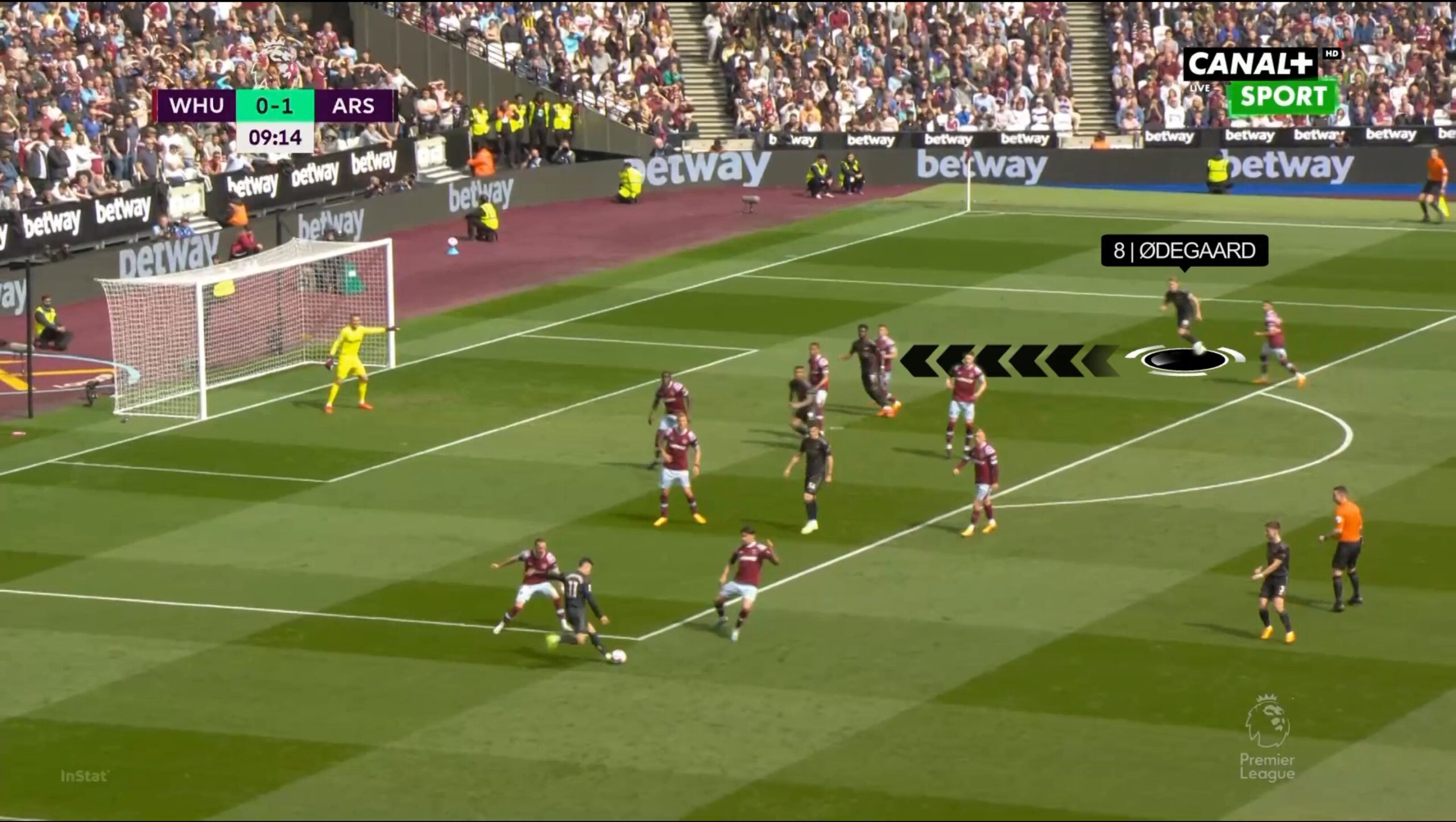 caption of a match focusing on Ødegaard and his direction