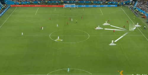 caption of a match, focusing on the ball options of a player