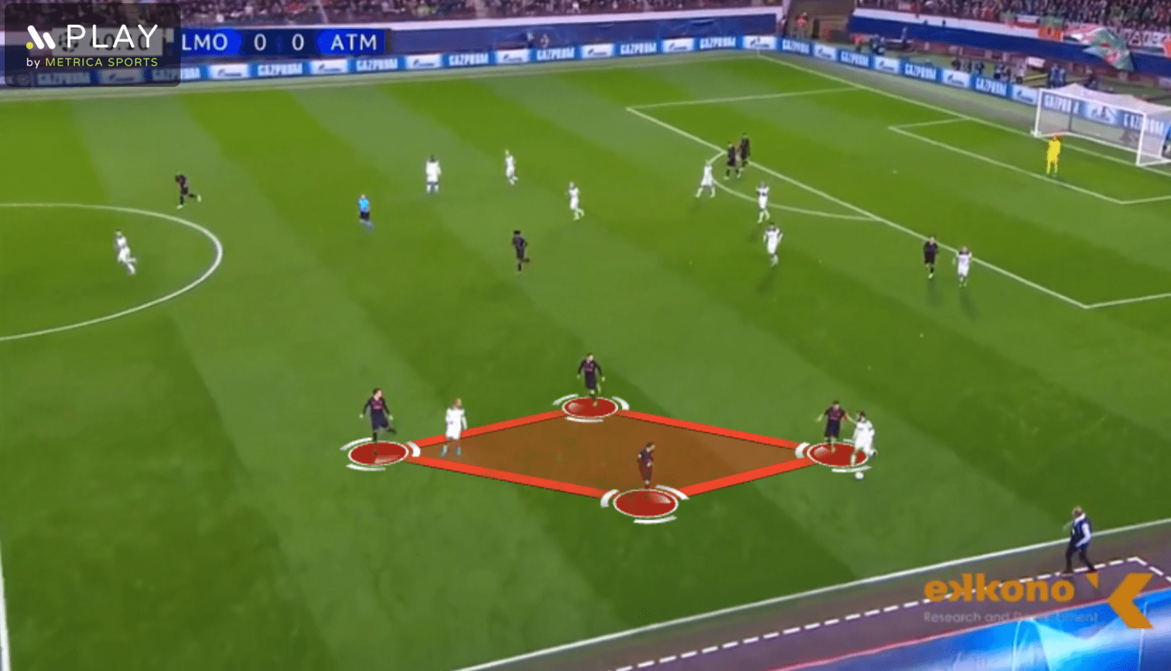 caption of a match between LMO and ATM, focusing on the midfielders area