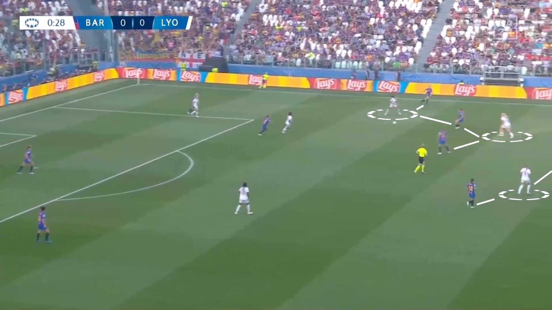 ボールから遠い位置にいるオリンピック・リヨンの選手たちは、プレイヤーの間に位置し、近くの対戦相手がボールを受け取ろうとしているときにプレスの準備をします。