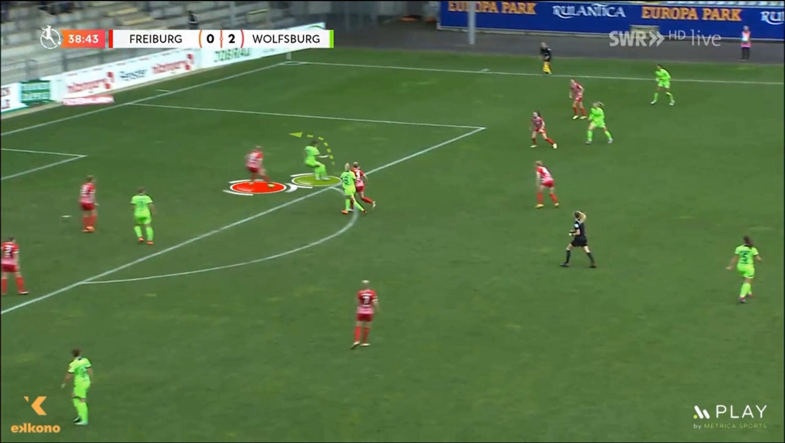 In this action, Pajor receives with a fierce marking but is able to create her own space to shoot thanks to guiding her first touch while turning.