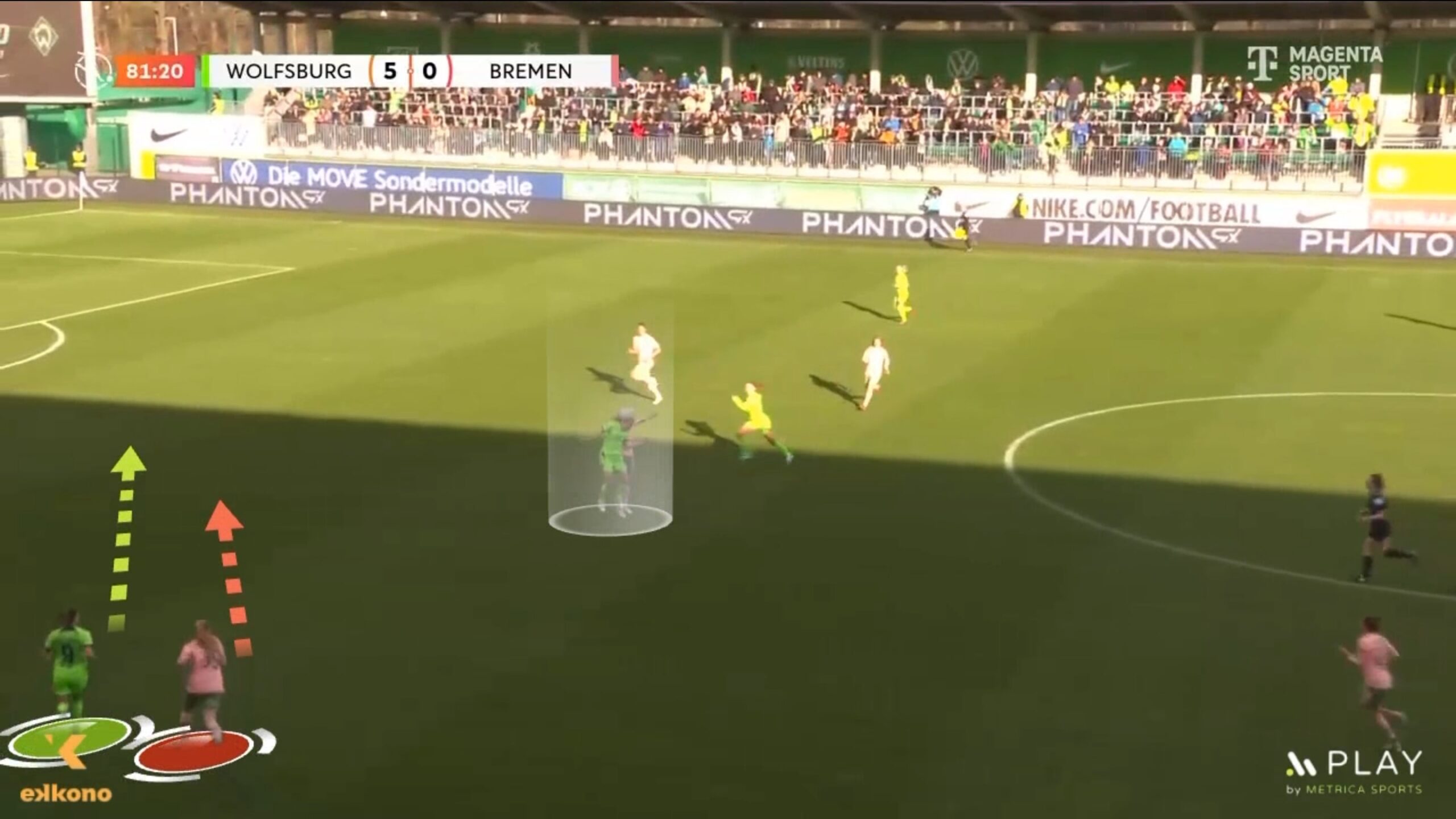 Pajor starts running as when her teammate is about to receive the ball. This allows her to outrun her marker and face the goalkeeper.