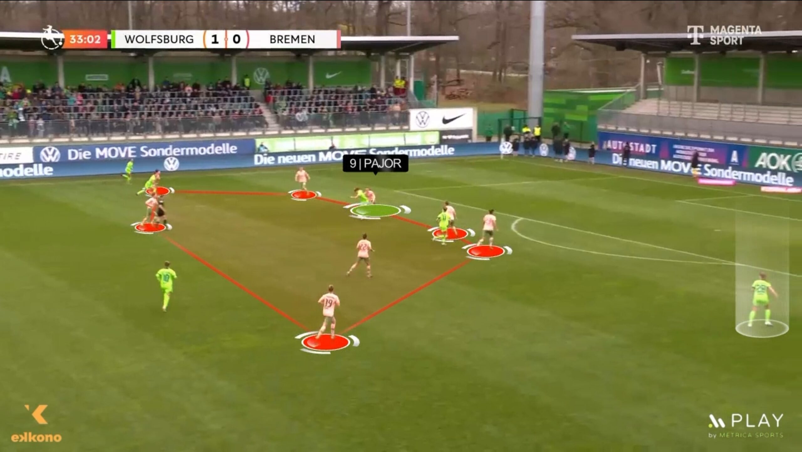 Pajor shows an outstanding game understanding, detecting the open player (Brand #29) and passing to her in advantage.