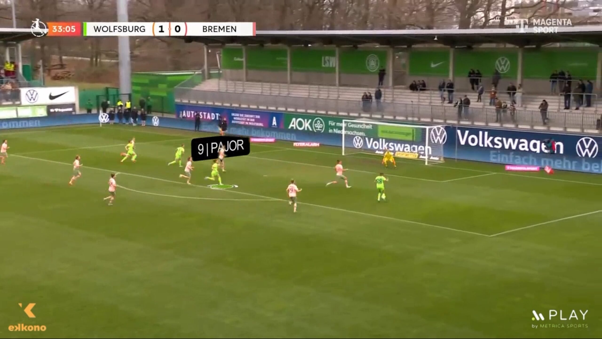 In the same action, she provides continuity and attacks the box with determination to finish the action.