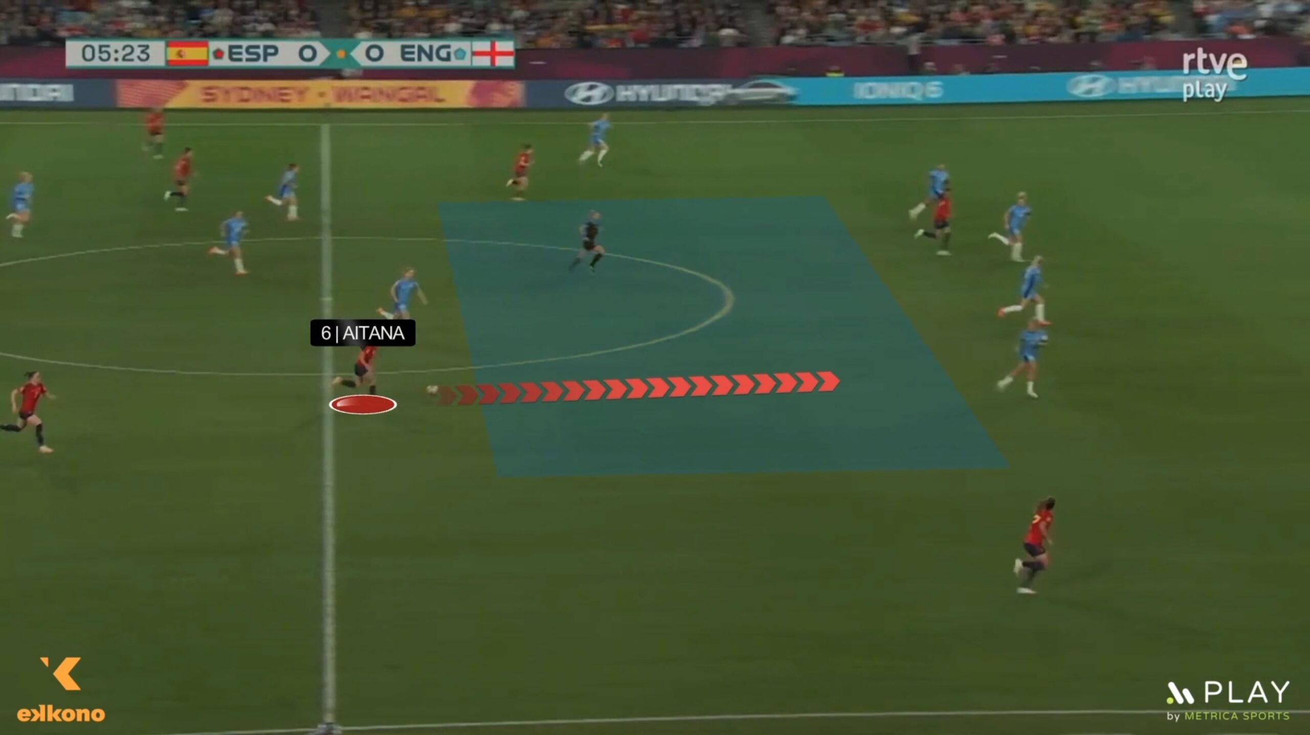 Aitana – 1. Ball control