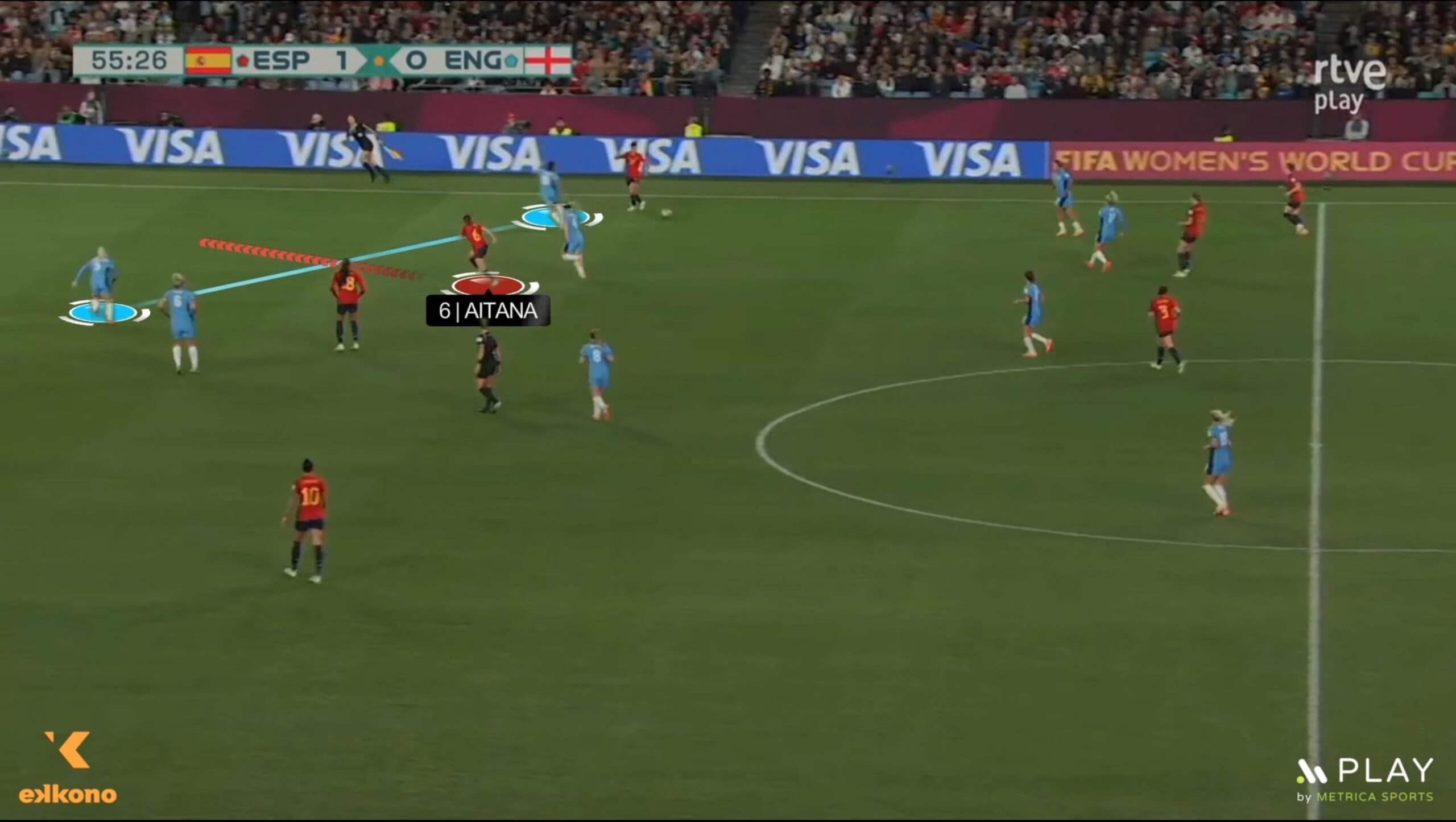 Aitana – 5. Attack gaps Aitana Bonmatí mastering the game. She has excellent perception to read the gaps and attack them with determination