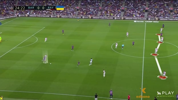 4 importance of defense line 1 Maintaining the compactness and right defensive line height in a medium blockwhen an opponent is under pressure