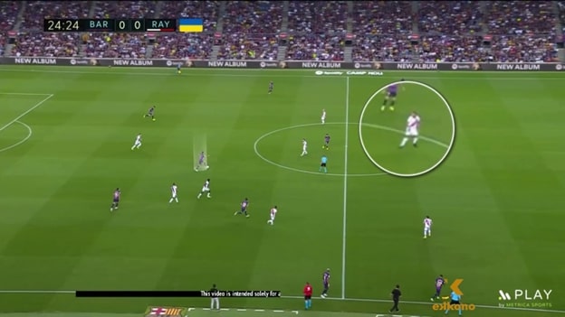 4 importance of defense line 2 Anticipating the possibility of running back when an opponent is free