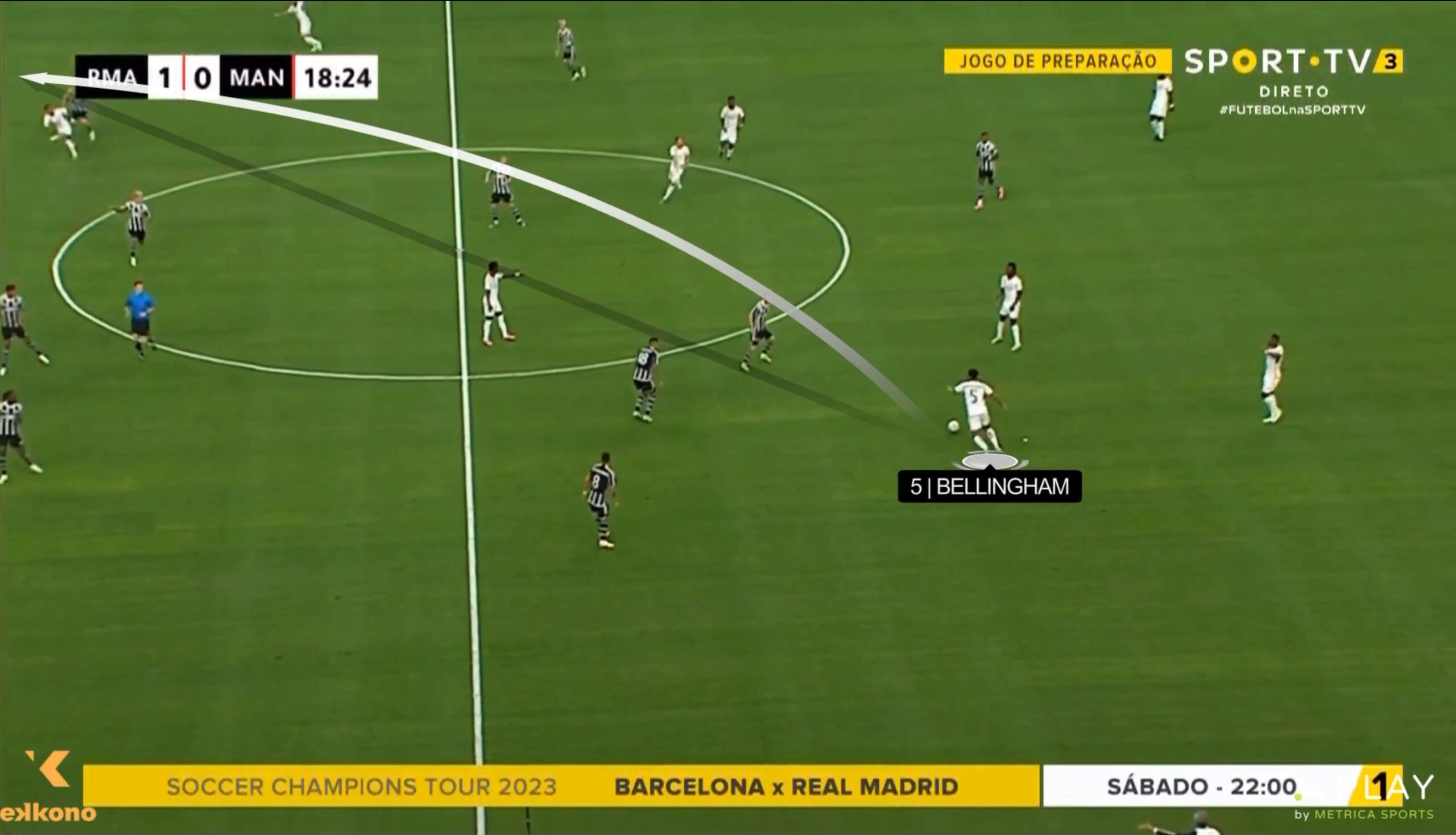 Bellingham – BELLINGHAM_asociarse_desplazamientolargo_1080p