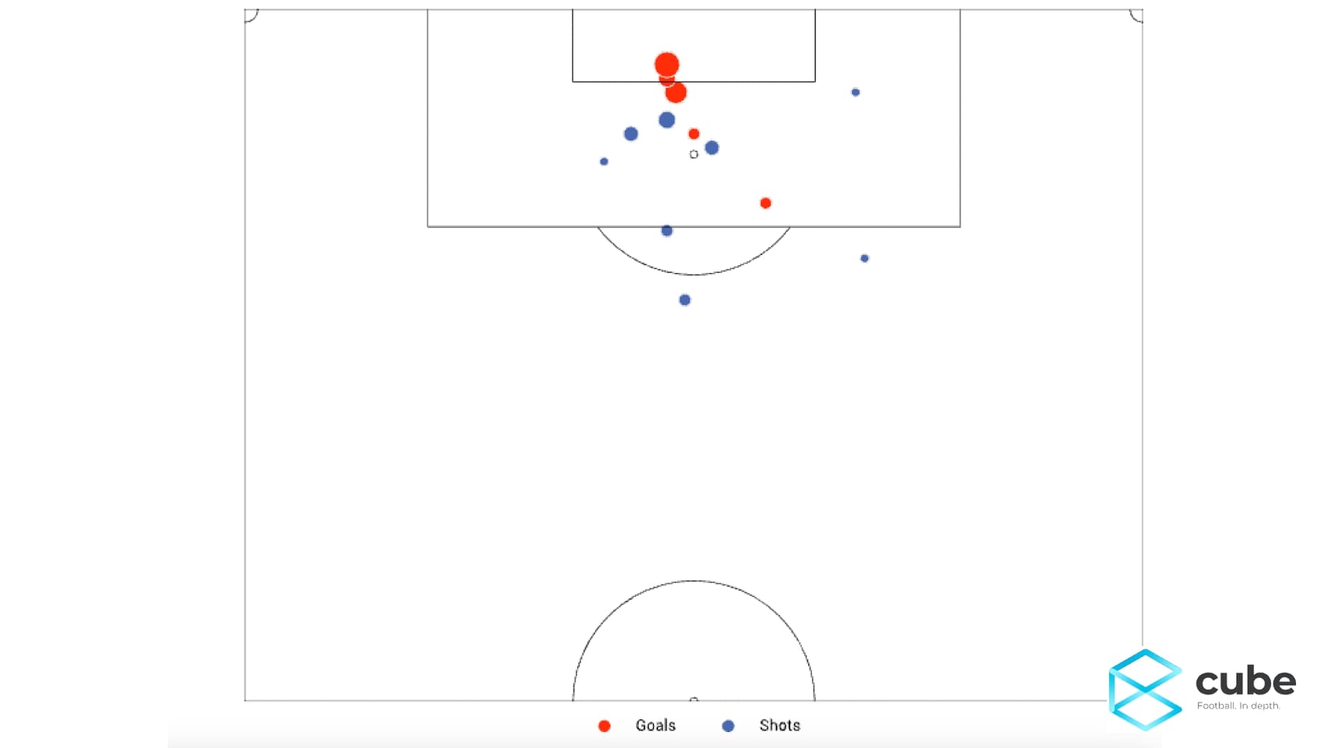 xfb_visuals_shotmap-1