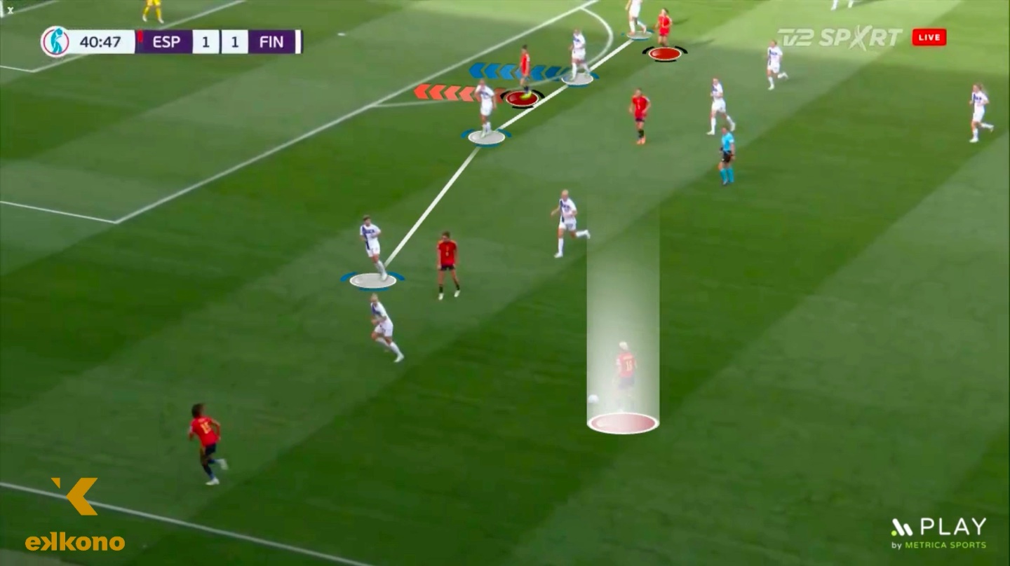 ディフェンスラインの後ろのスペースを攻撃する。アイタナ・ボンマティ