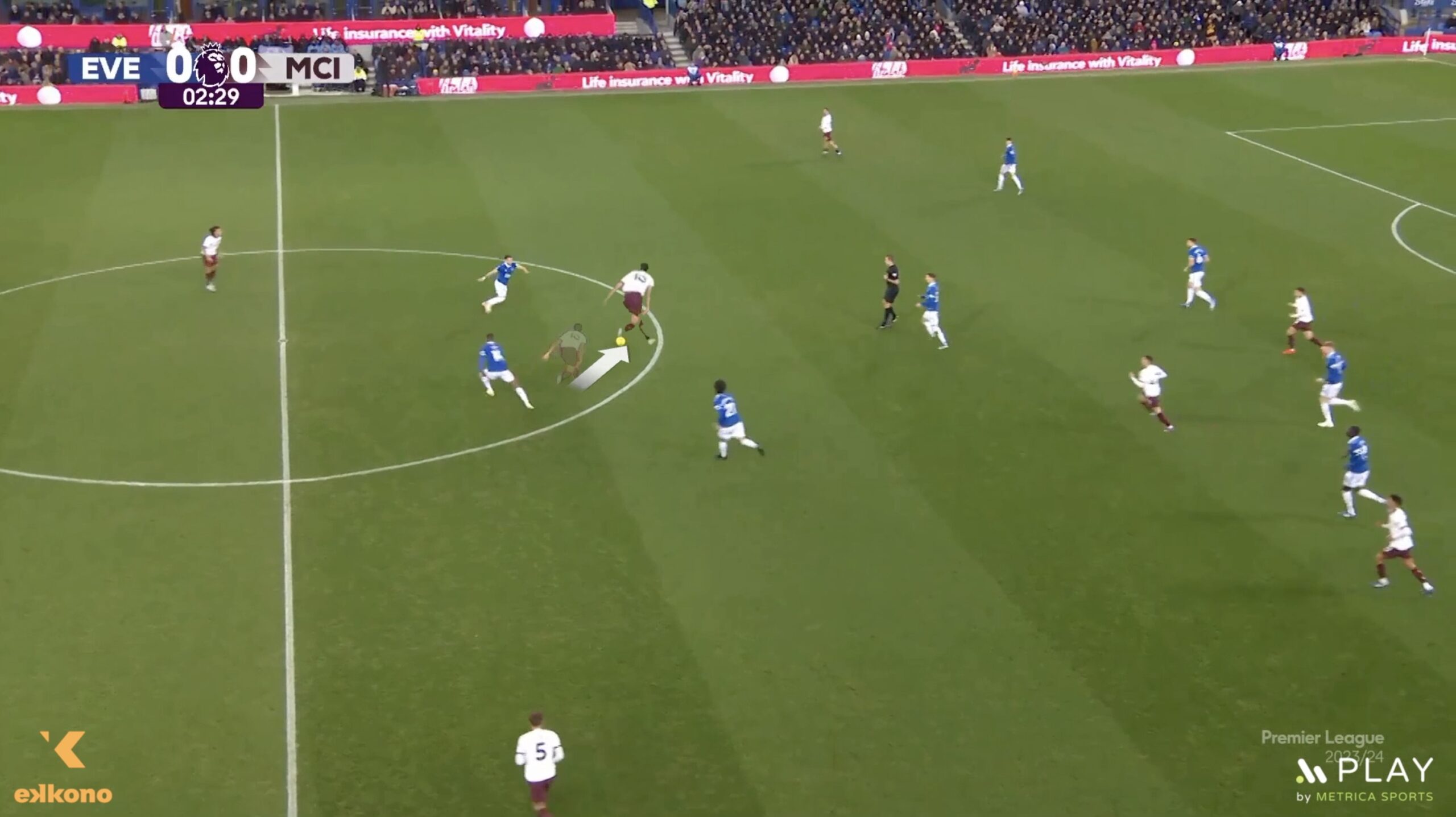 ロドリ 戦術の進化