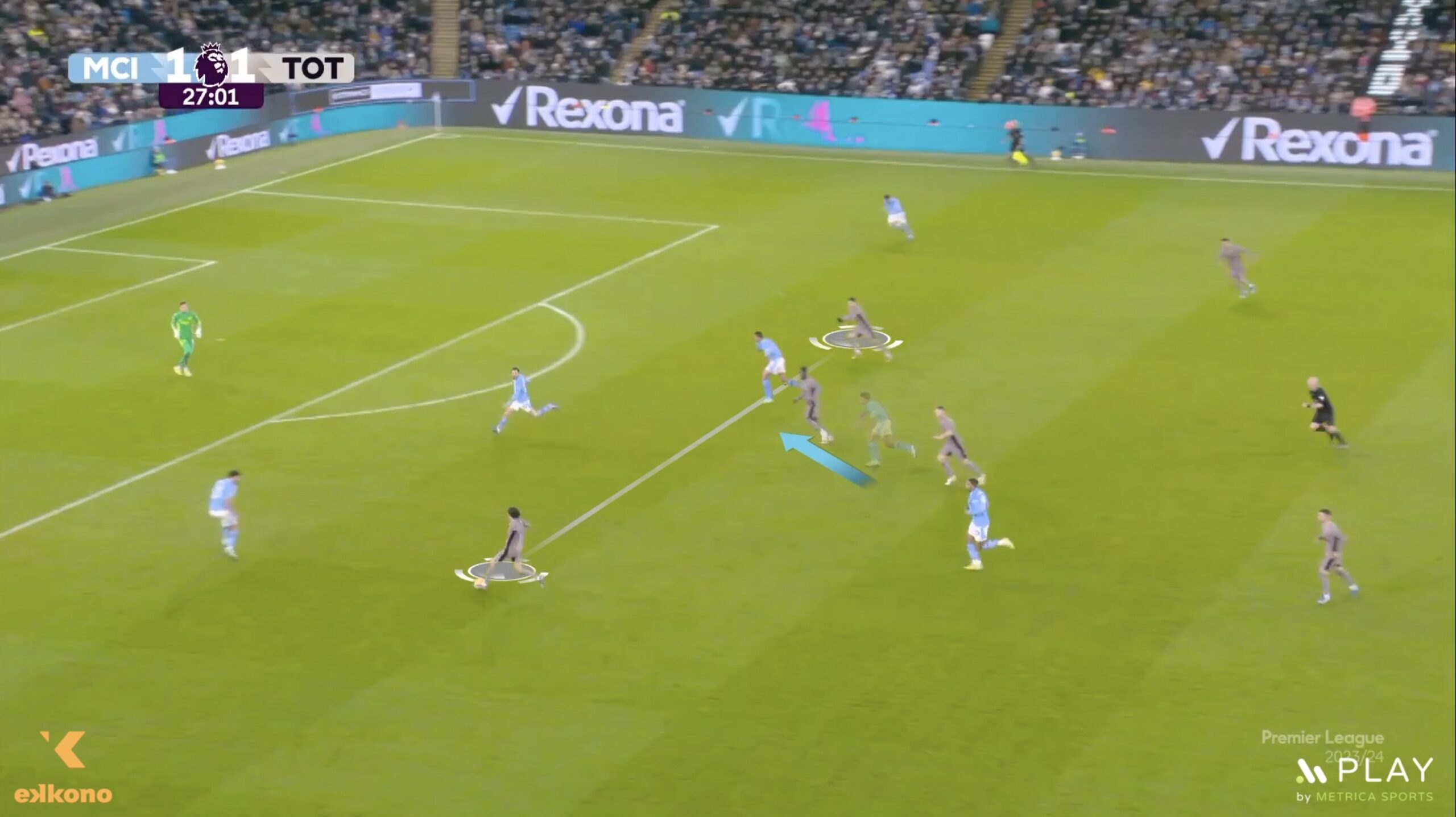 ロドリ 戦術の進化