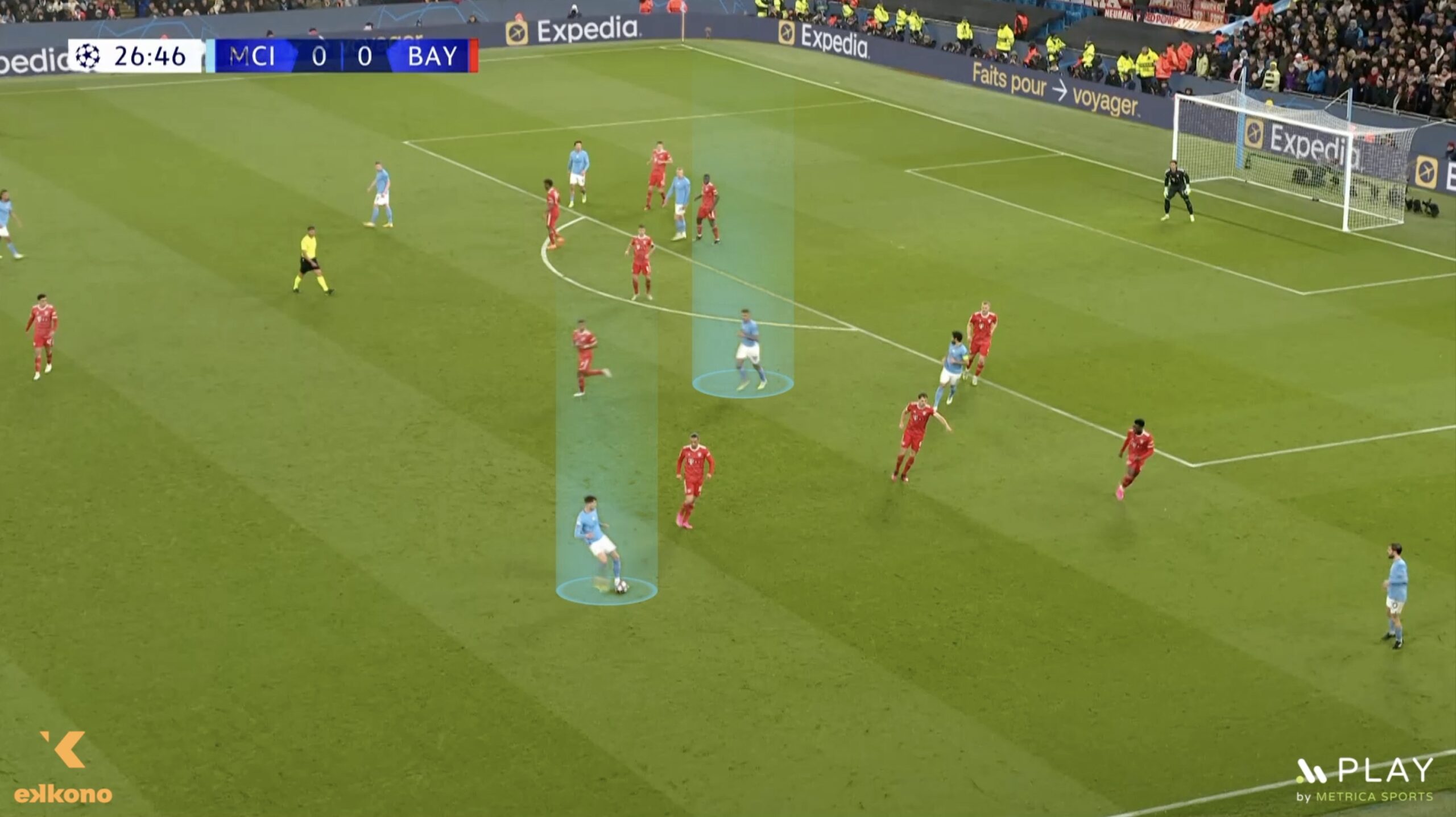 ロドリ 戦術の進化