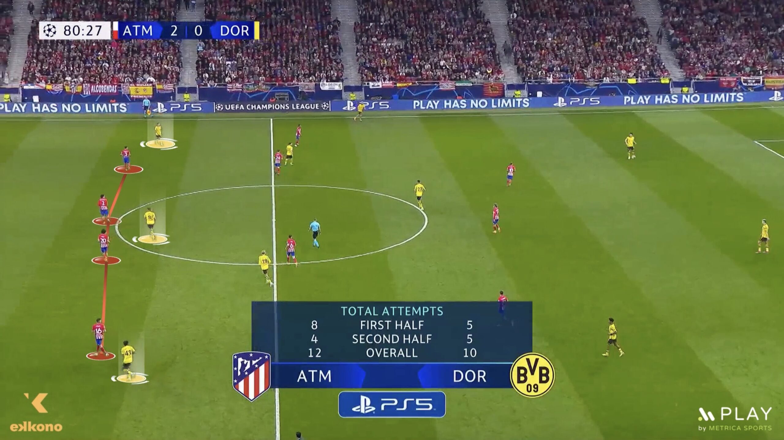 Maintaining the defensive line busy. 原則に基づいた攻撃