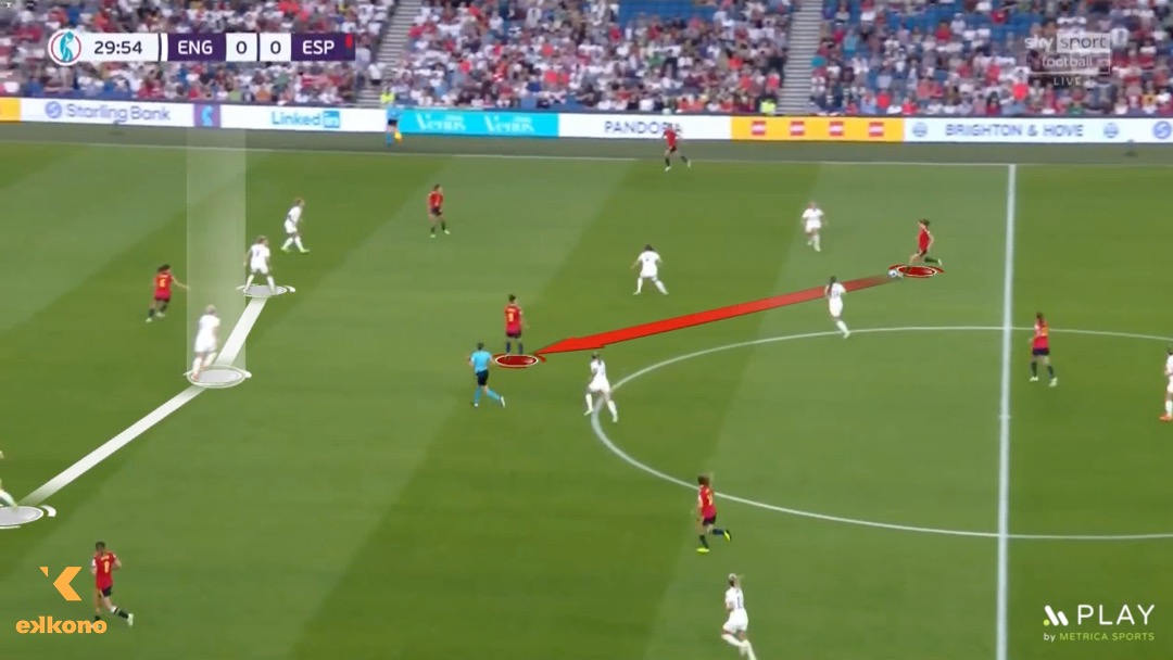 Slide3 個々の守備基本