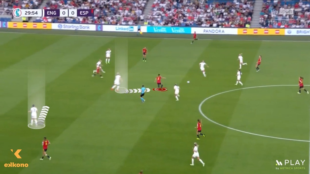 Slide4 個々の守備基本