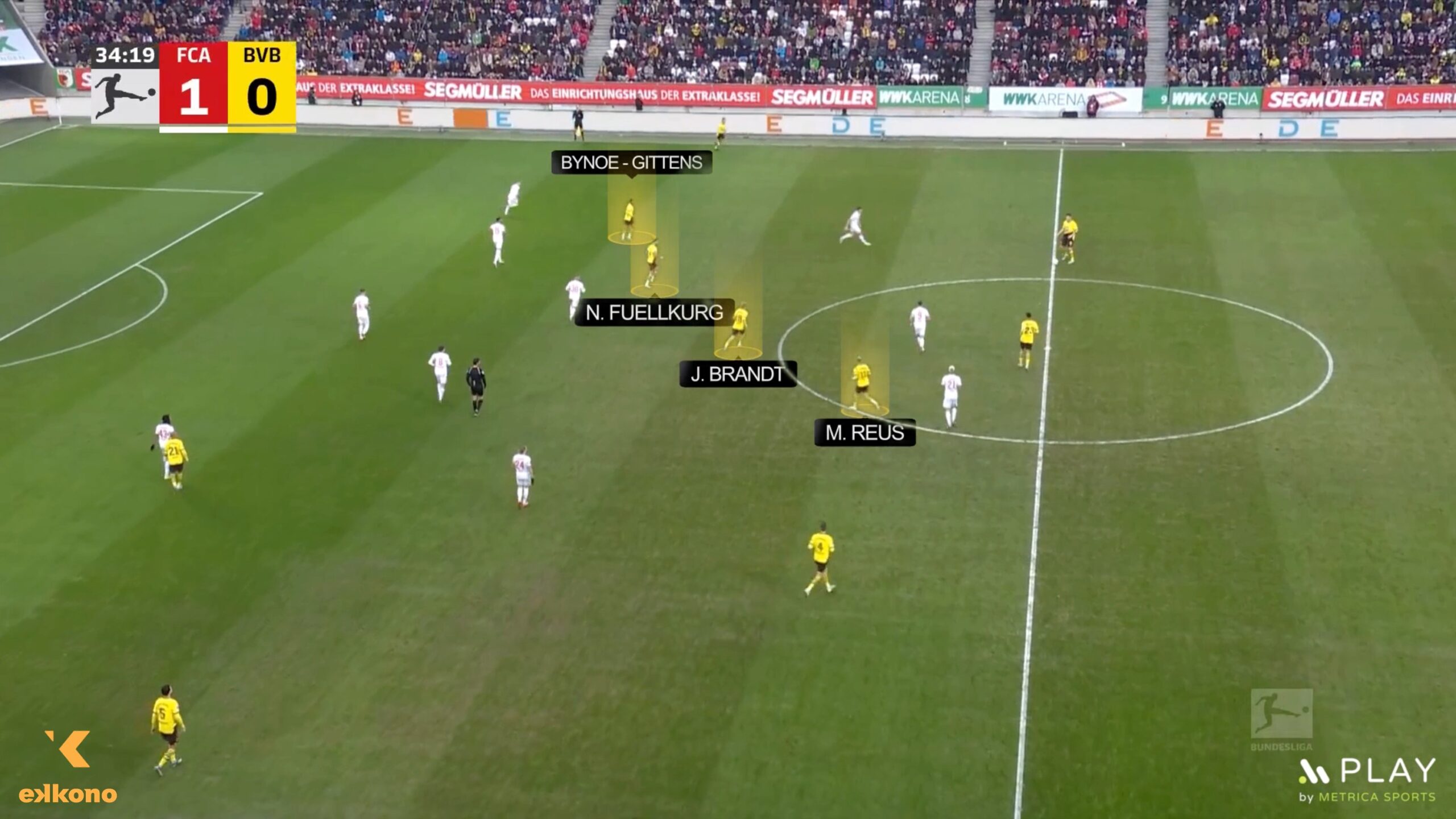 Occupation of the inner space by winger. 原則に基づいた攻撃