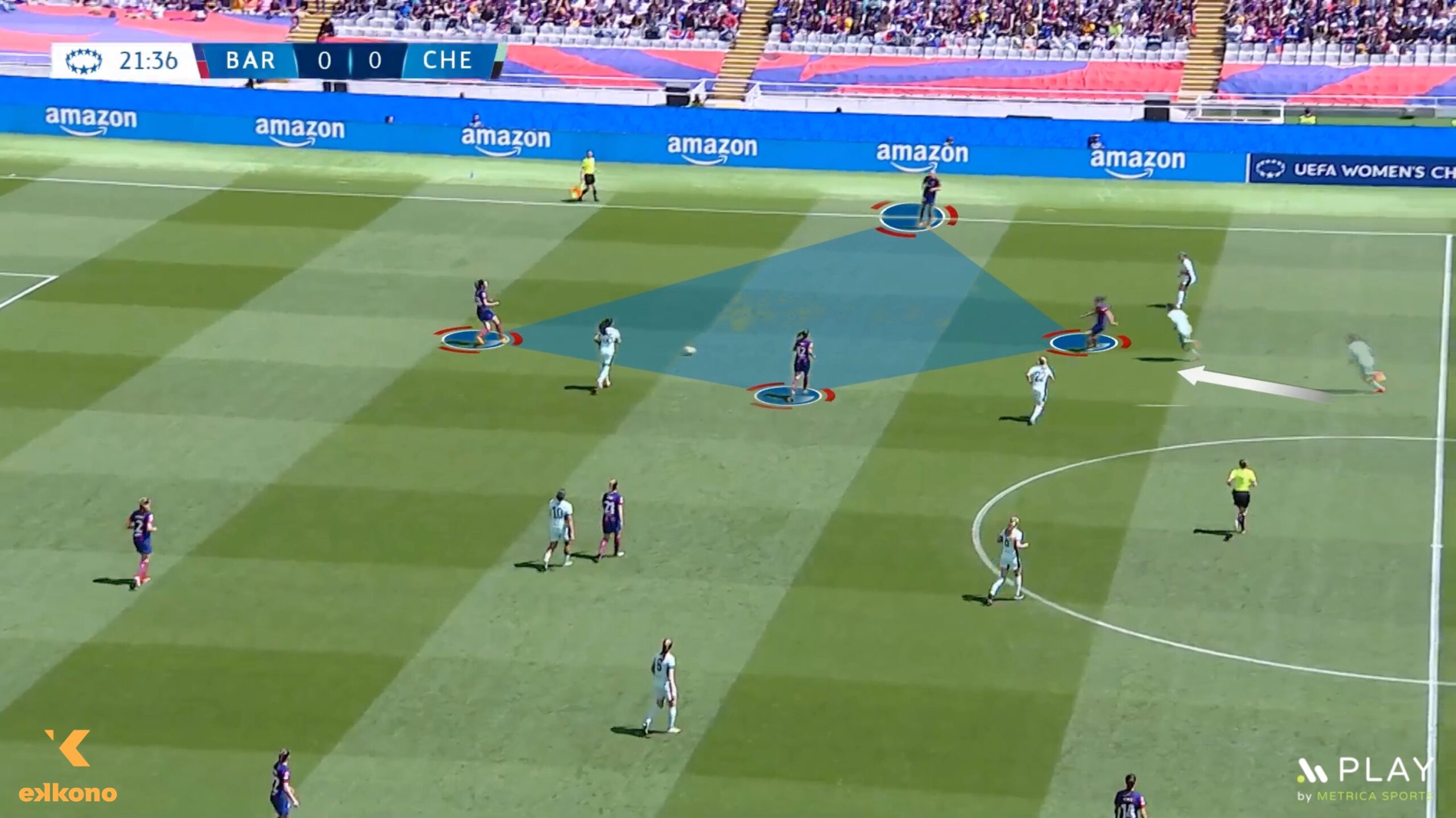 Attracting Rivals with Short Passes a Attack Mid-Block. Playing short in a certain area of the pitch allows the attacking team to attract many opponents and create advantages in far areas of the pitch.