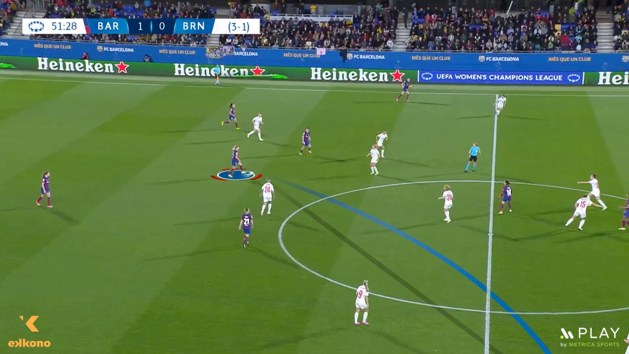 Playing towards Zone 4 a Attack Mid-Block. Switching the game orientation is another useful strategy used by FC Barcelona to attack a mid-block.