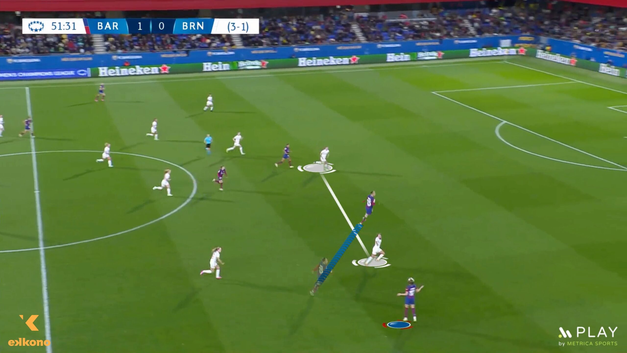 Playing towards Zone 4 b