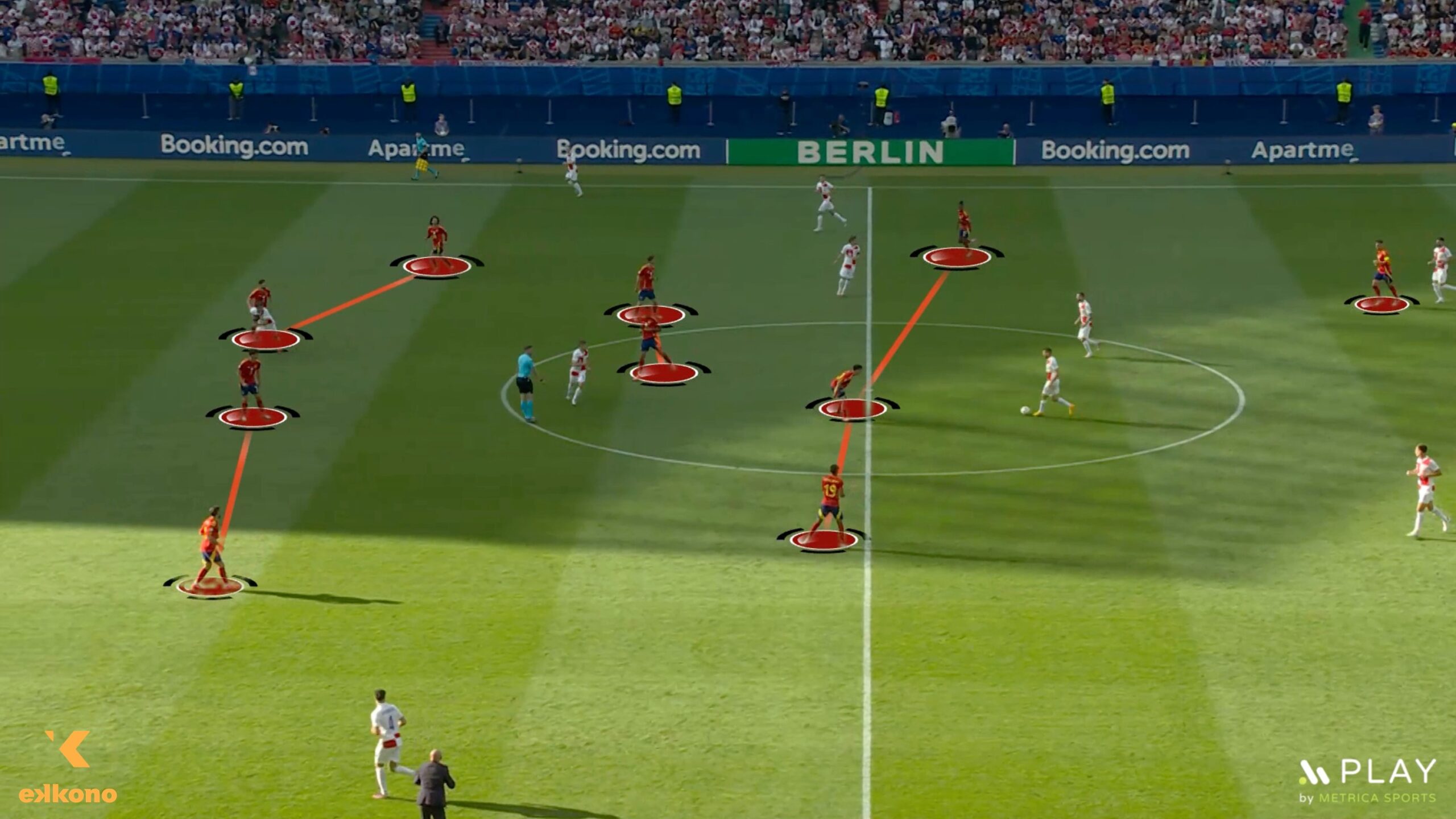 The Spanish players form a mid-block using a 4-3-2-1 structure
