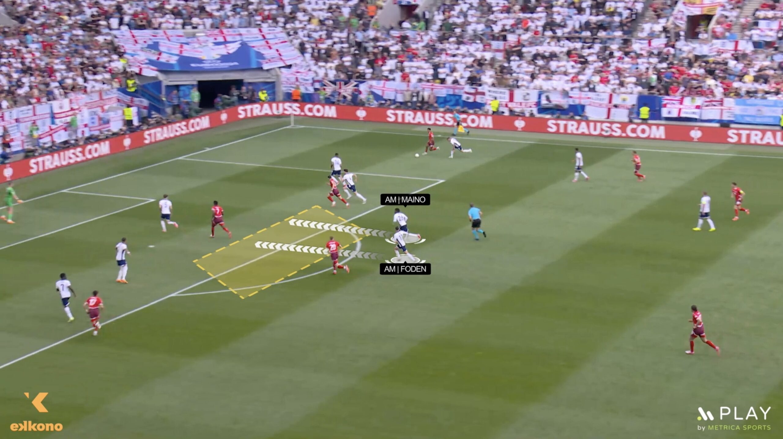 Midfielders’ Defending the Box defending crosses