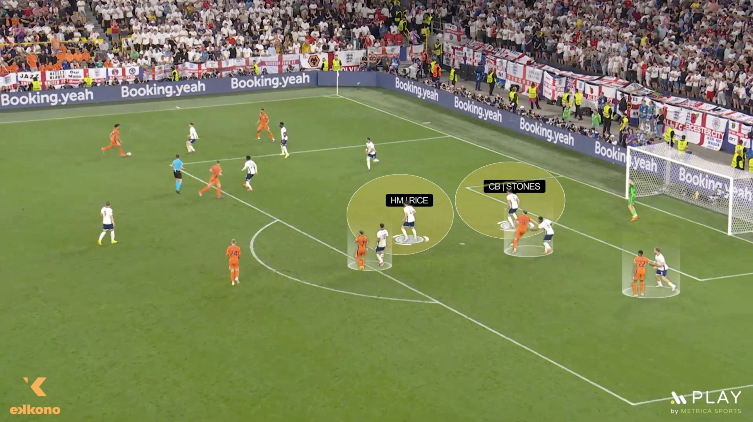 Stones and Rice defend zones defending crosses