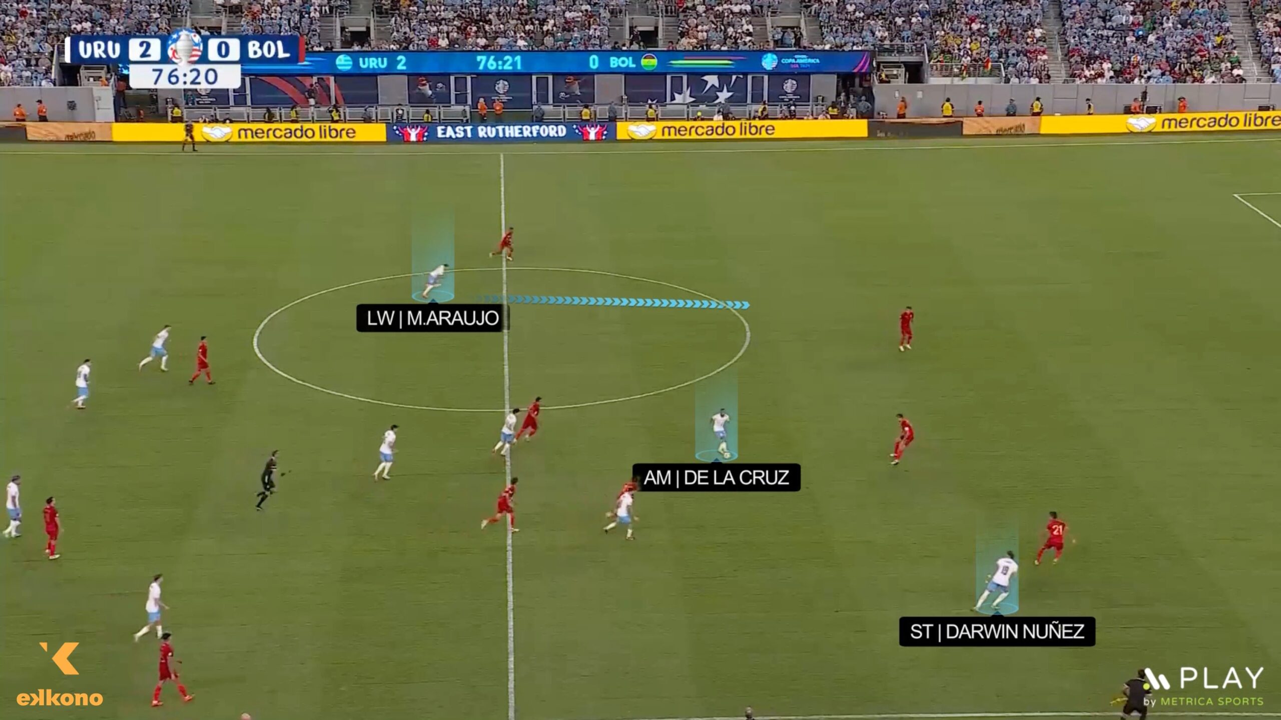Offensive Transition Marcelo 'El Loco' Bielsa's tactical evolution. In the offensive transition, the team looks to attack fast occupying the three lanes of the attack.