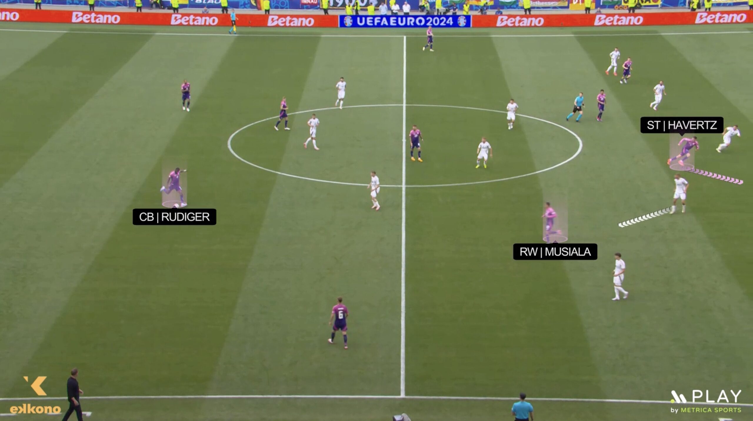 ST (Haverts) ensures the depth and receives a long pass into a free space after Musiala's movement