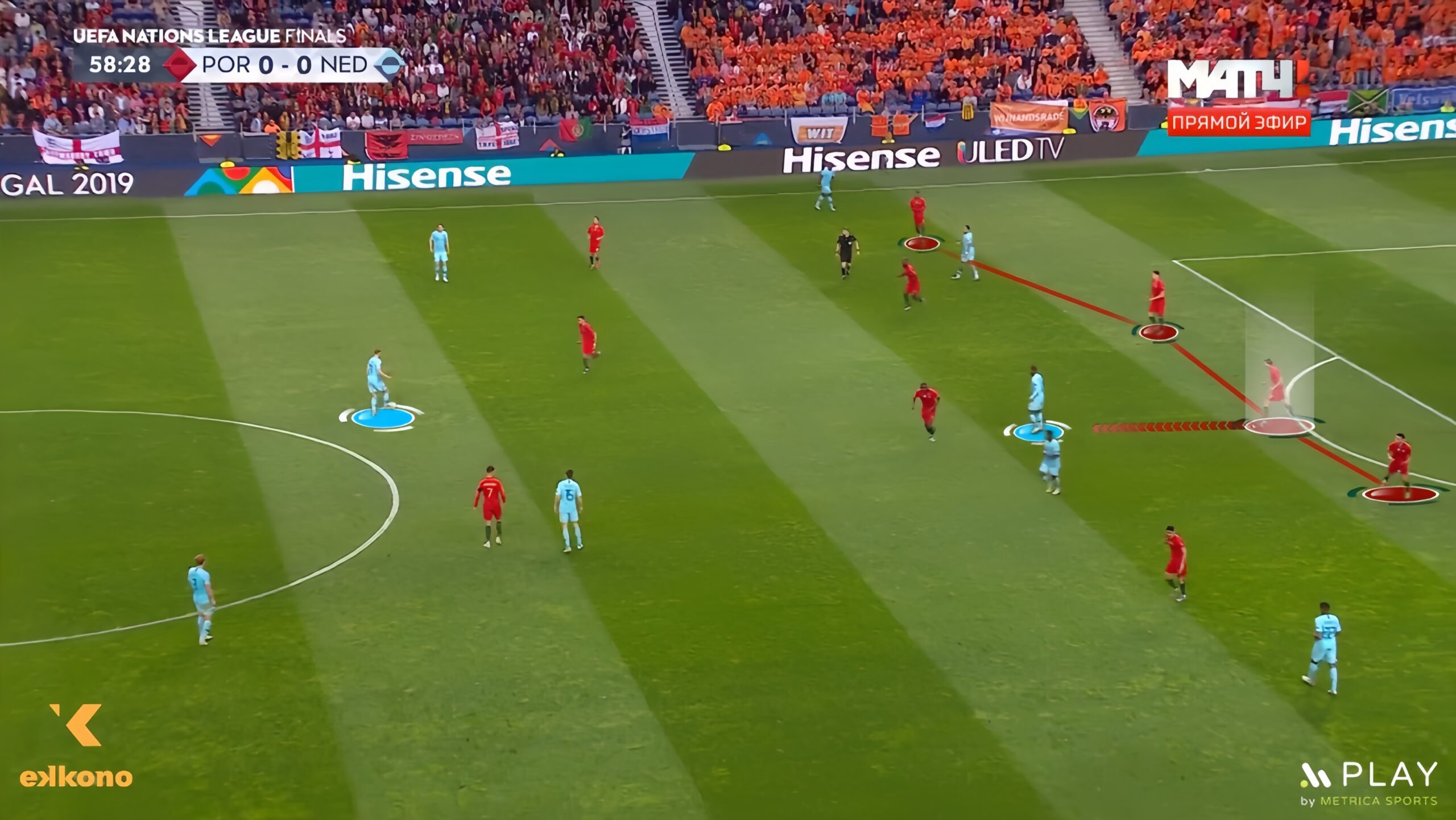 ポジション別個別基本事項