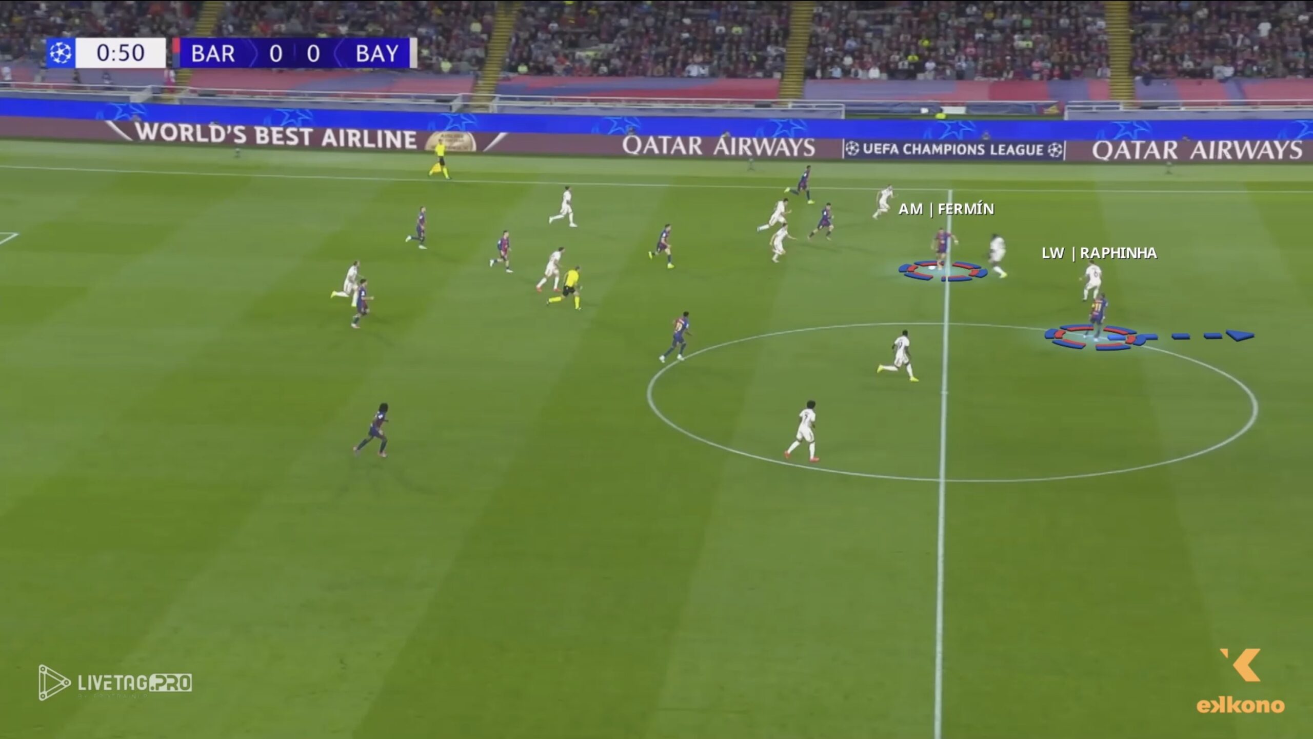 Hansi Flick Barcelona. Raphinha makes an unmarking movement, receives a pass from Fermín, and goes one-on-one with Neuer.