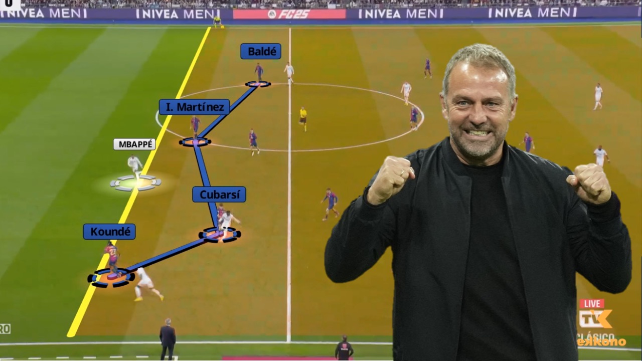 FCバルセロナ ハンジ・フリック