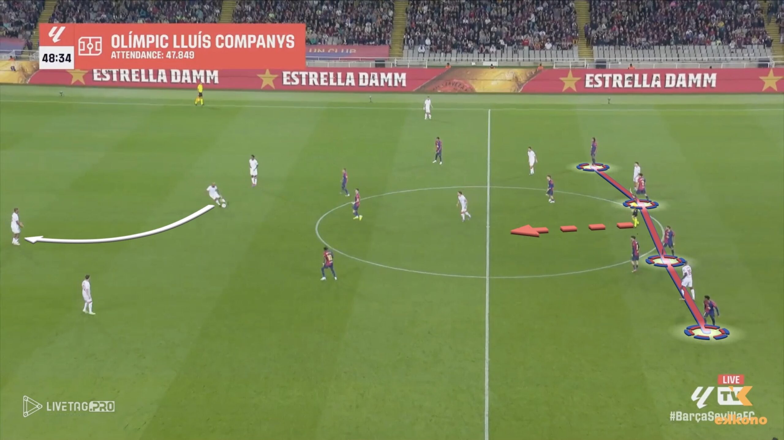 Hansi Flick Barcelona. Defensive line height. In this action, we see that when the opponent makes a back pass, Barcelona's defensive line moves higher up to compact the defensive block.