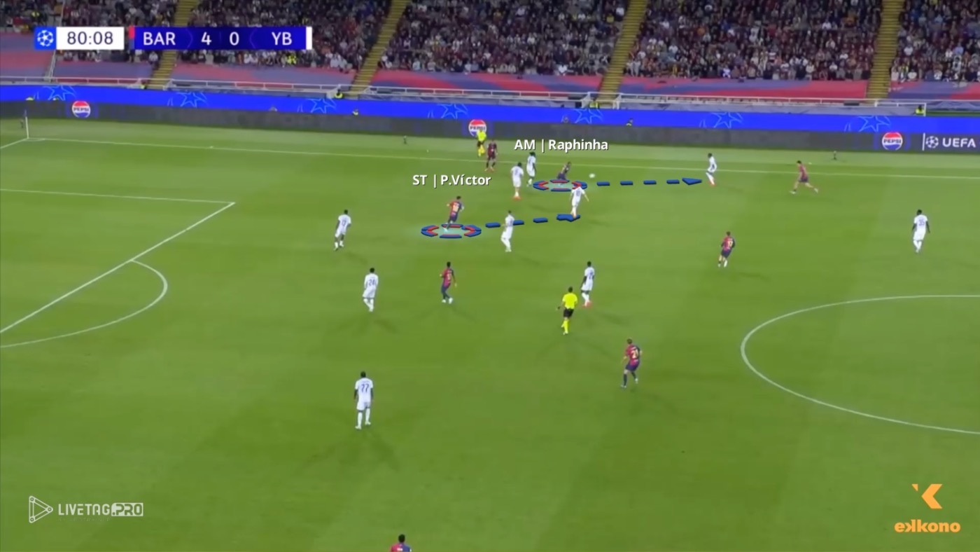 Gegenpressing 1 Run backwards to press Gegenpressing. Raphinha and Pau Victor (Barça) apply pressing after losing the ball.