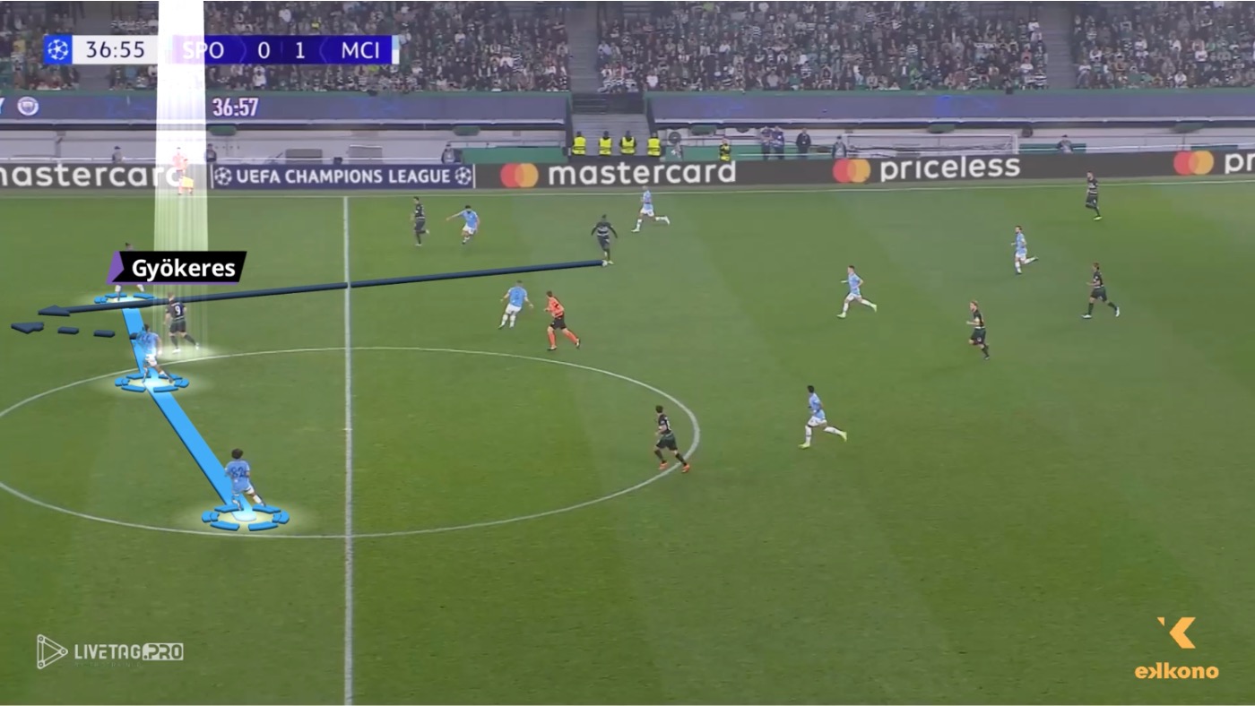 Viktor Gyökeres 1 Viktor Gyökeres