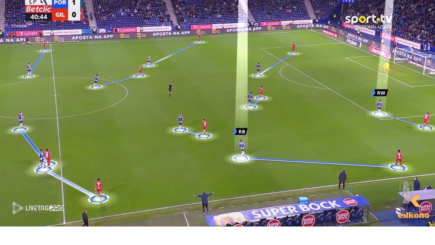 フランチェスコ・ファリオリのポルト