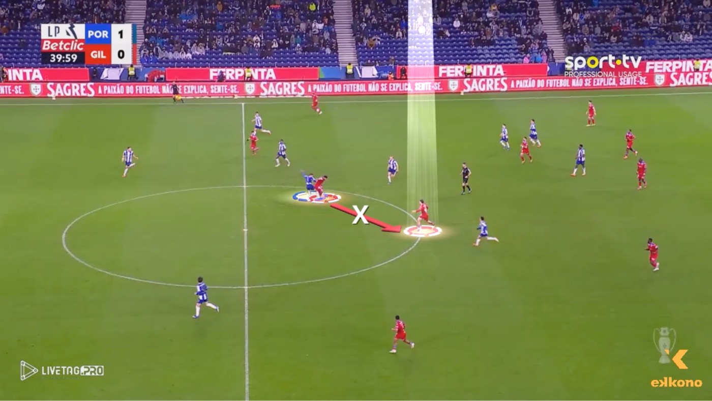 フランチェスコ・ファリオリのポルト