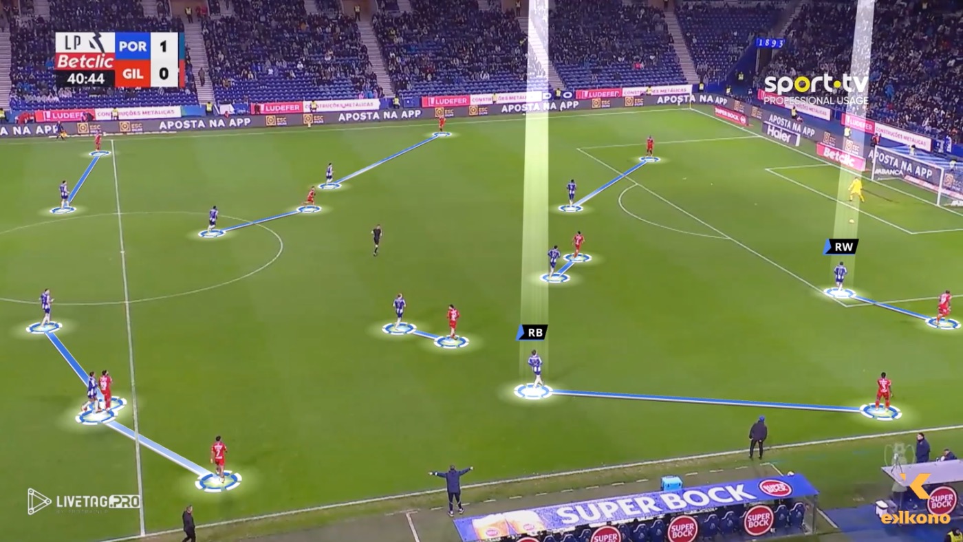 フランチェスコ・ファリオリのポルト